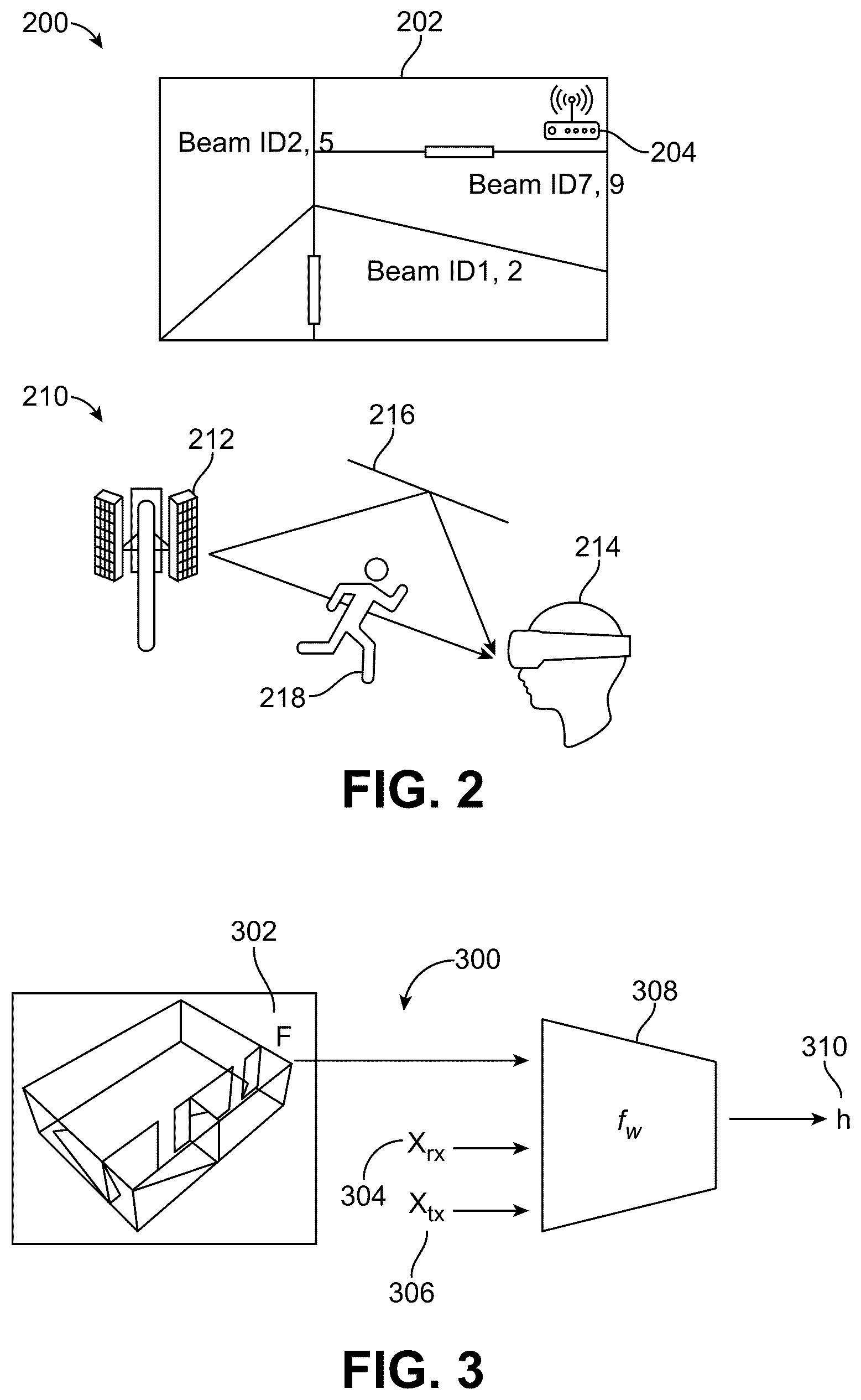 Patent US12621069 Figure 2 – Equivariant spatially-consistent wireless channel models