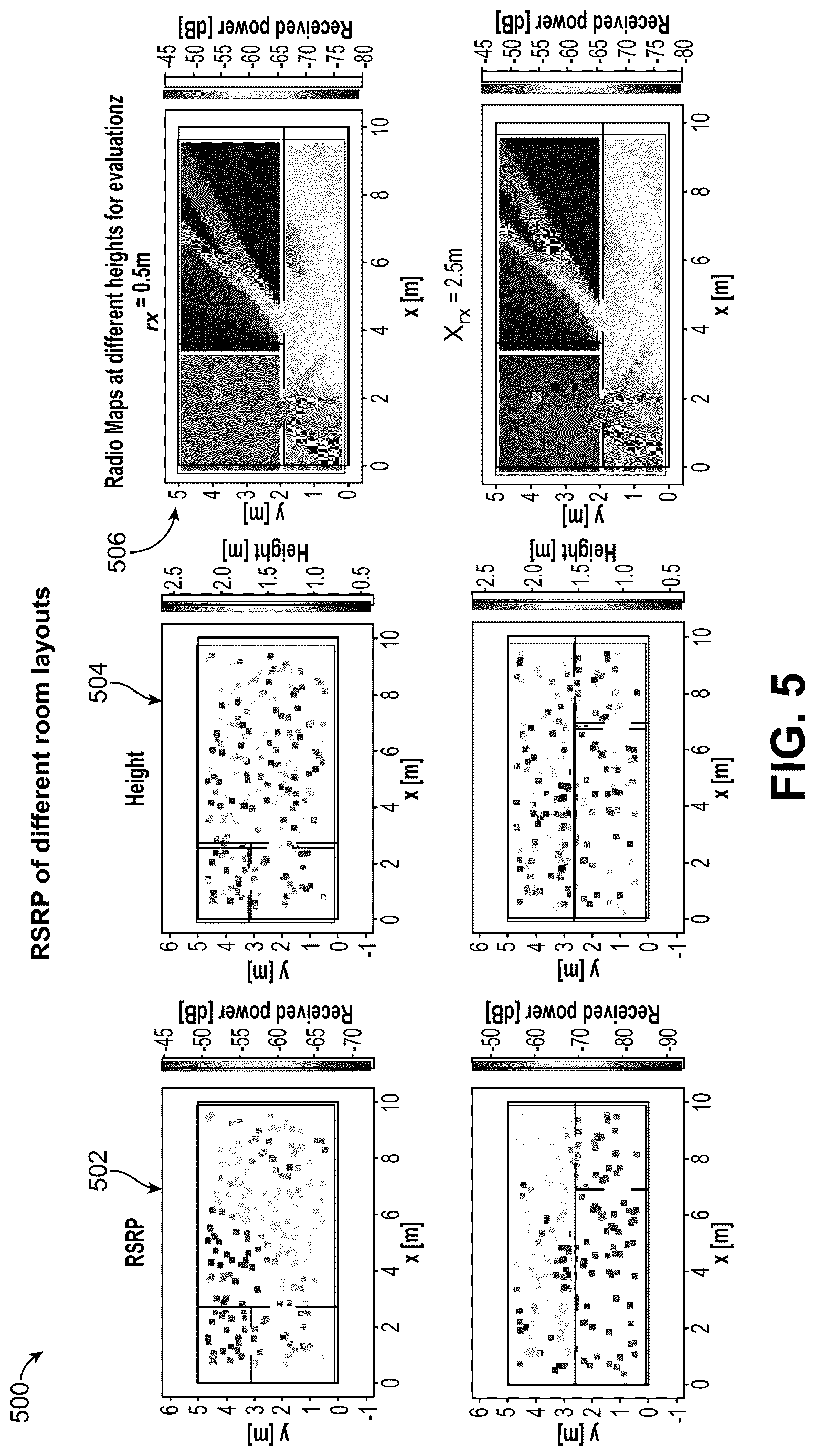 Patent US12621069 Figure 4 – Equivariant spatially-consistent wireless channel models