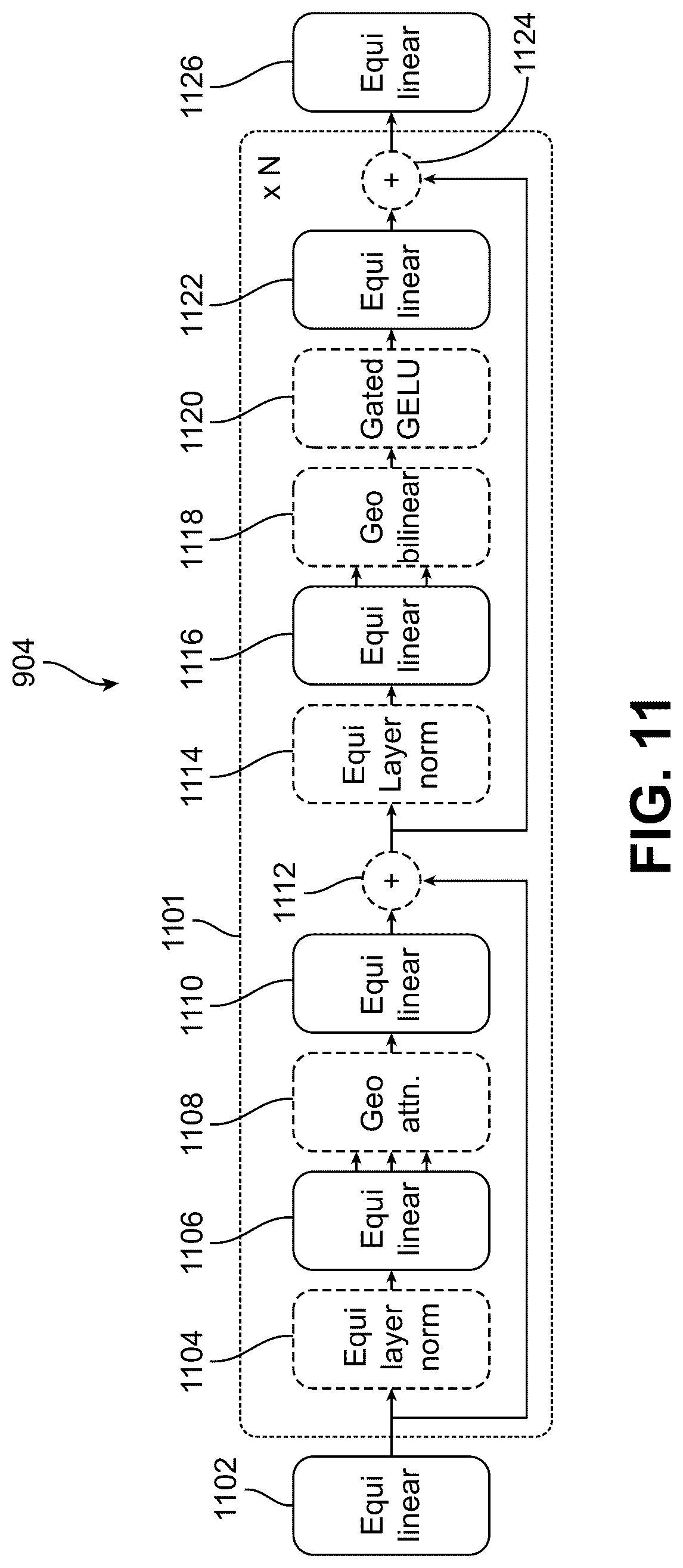 Patent US12621069 Figure 10 – Equivariant spatially-consistent wireless channel models
