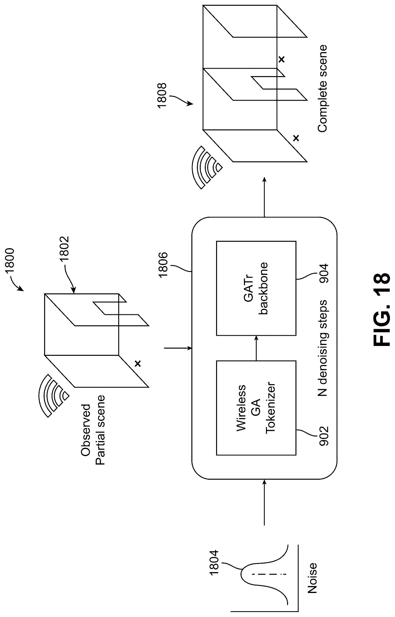 Patent US12621069 Figure 16 – Equivariant spatially-consistent wireless channel models