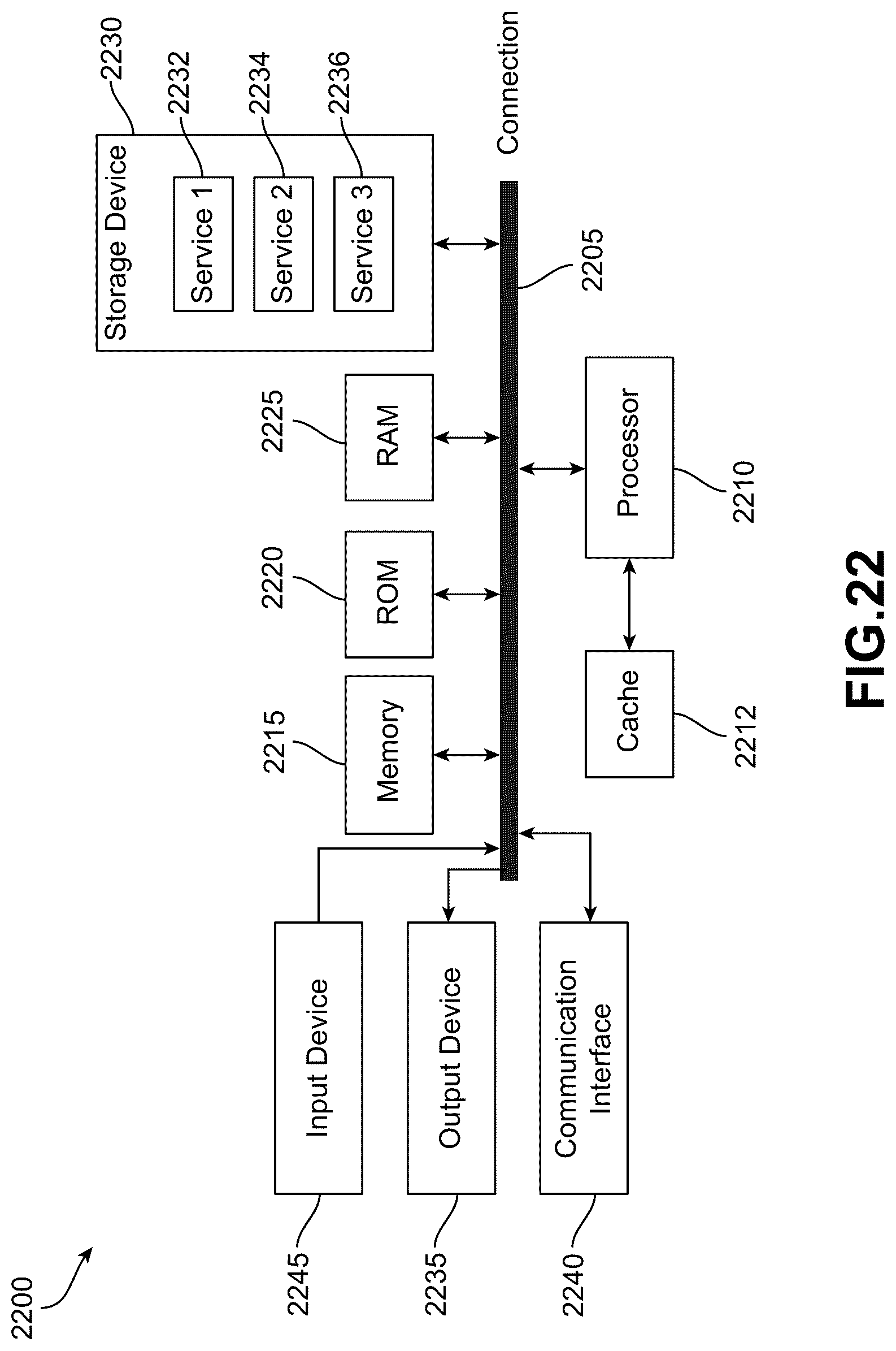 Patent US12621069 Figure 20 – Equivariant spatially-consistent wireless channel models