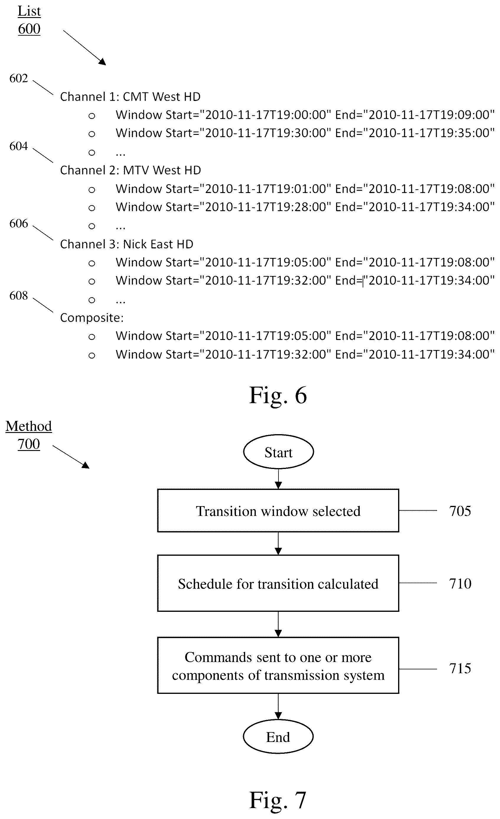Patent US12621070 Figure 7 – System and method for coordinating a transition of a transmission stream