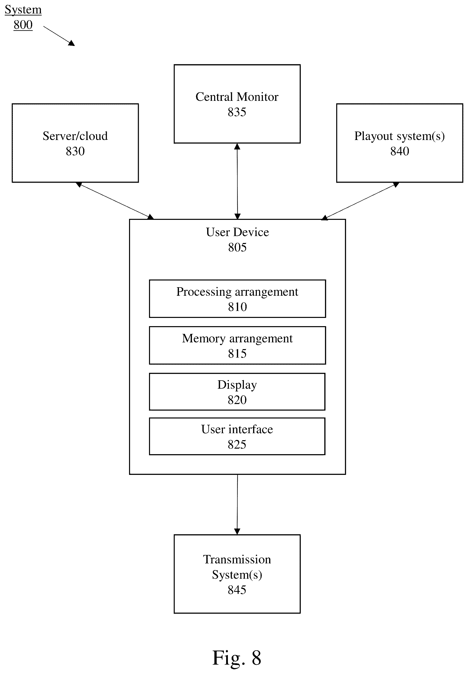 Patent US12621070 Figure 8 – System and method for coordinating a transition of a transmission stream