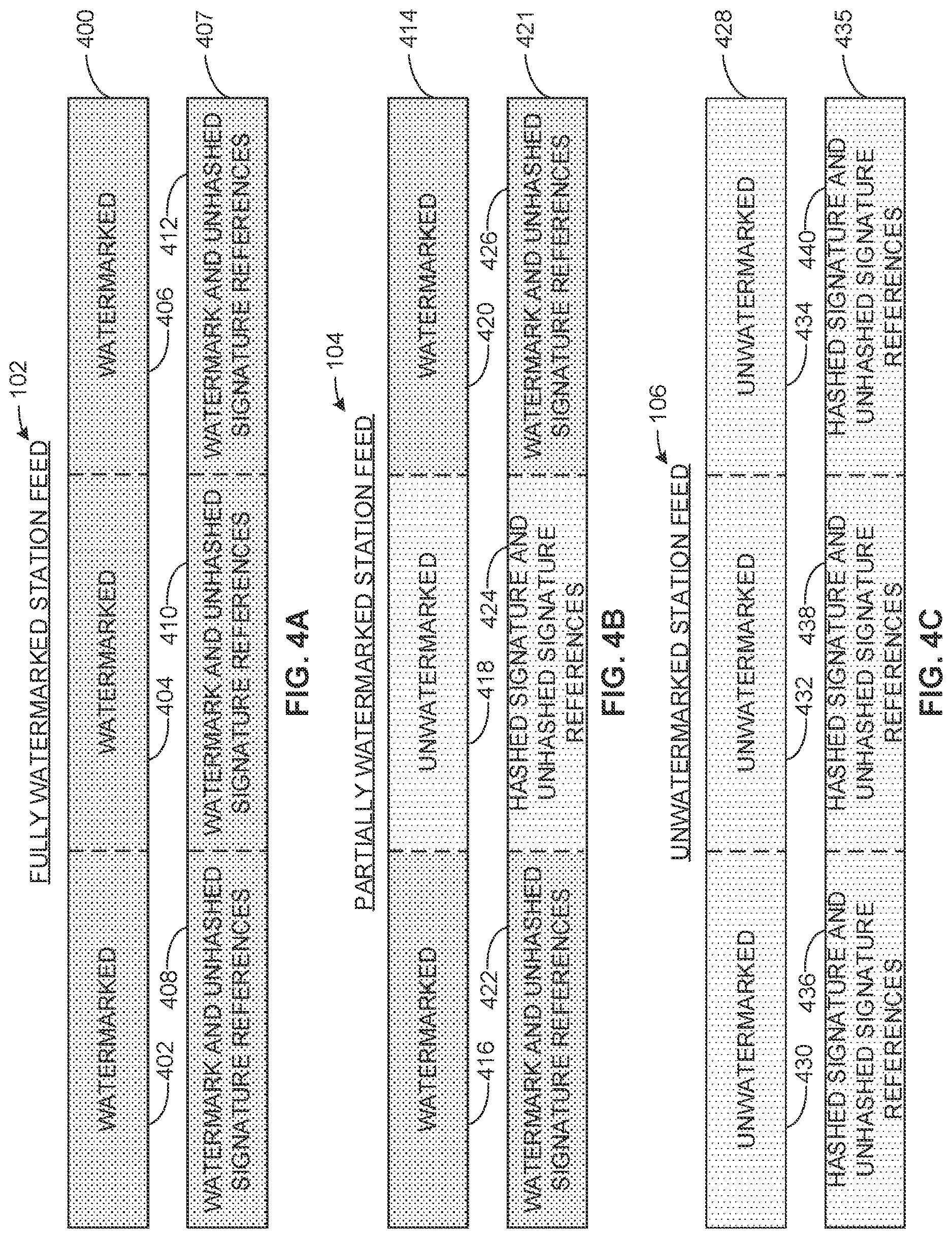 Patent US12621071 Figure 4 – Methods and apparatus for optimizing station reference fingerprint loading using reference watermarks