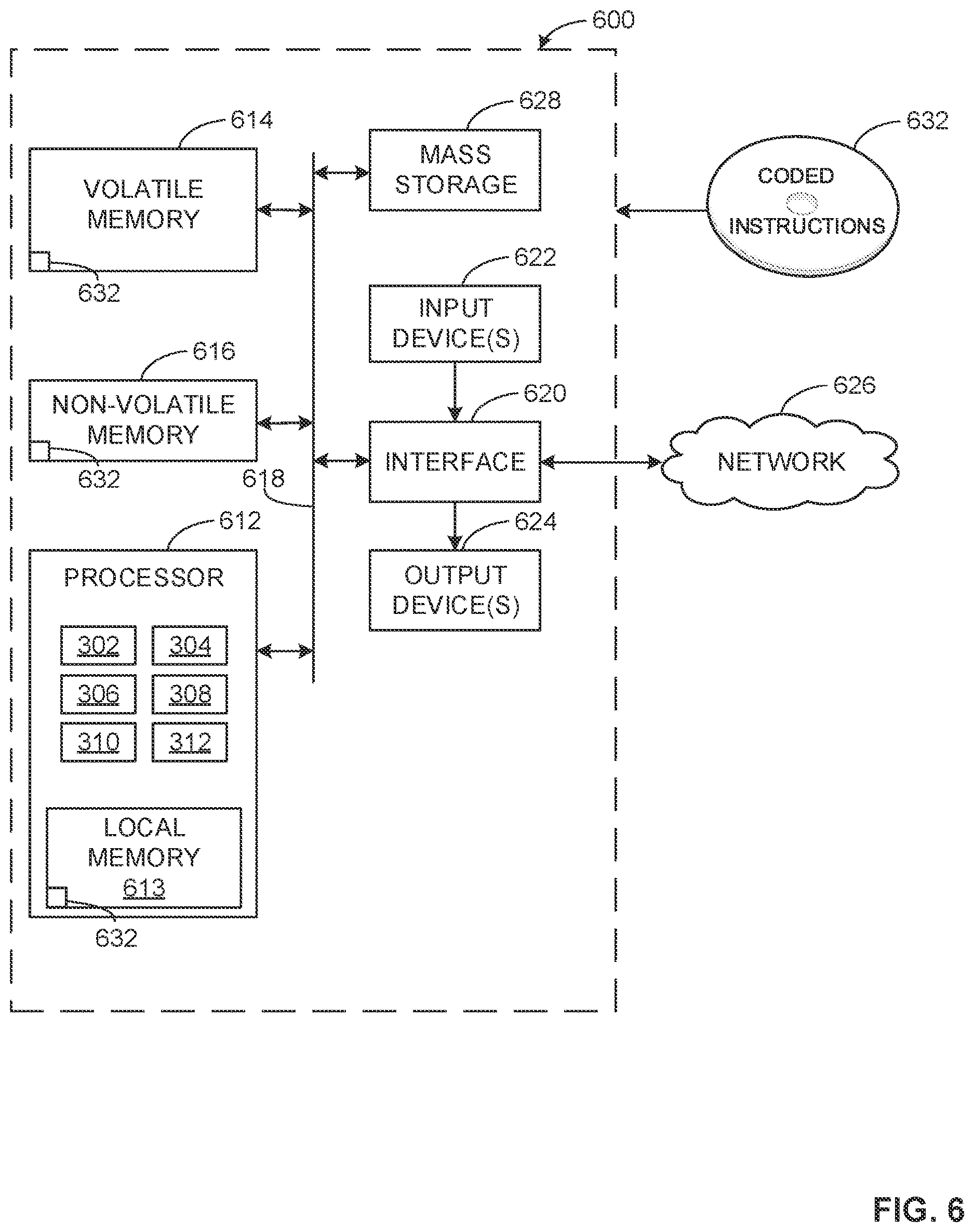 Patent US12621071 Figure 6 – Methods and apparatus for optimizing station reference fingerprint loading using reference watermarks