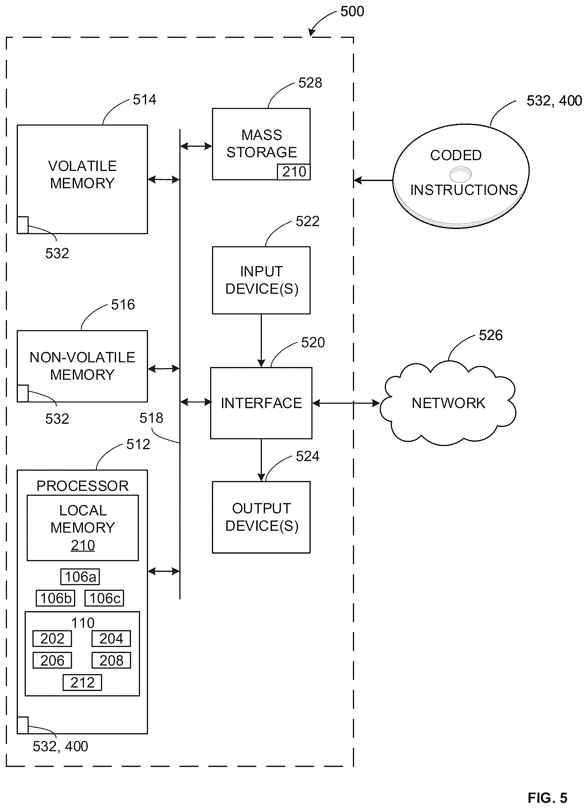 Patent US12621072 Figure 5 – Media identification using watermarks and signatures