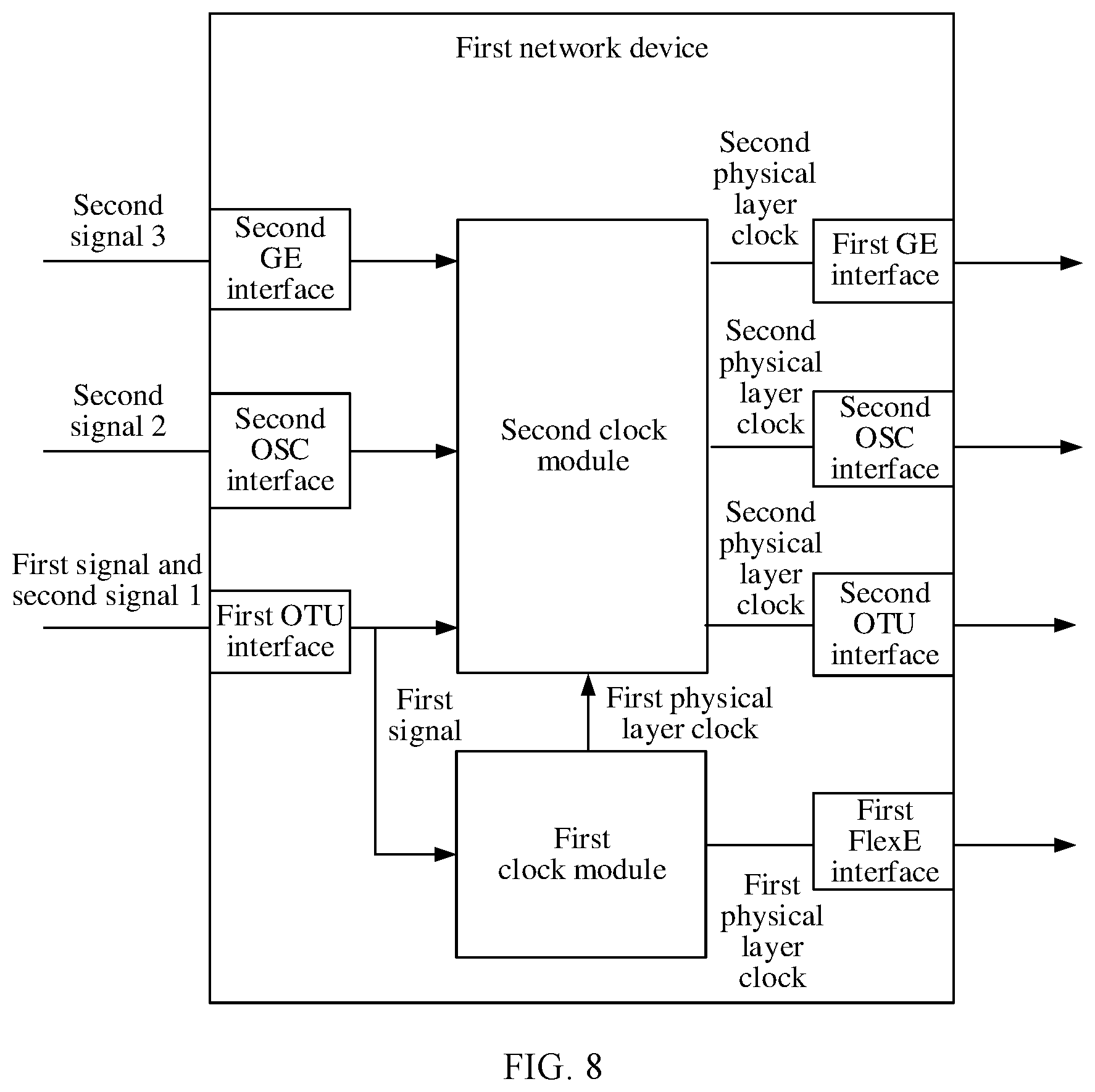 Patent US12621073 Figure 7 – Method and apparatus for determining clock, and storage medium