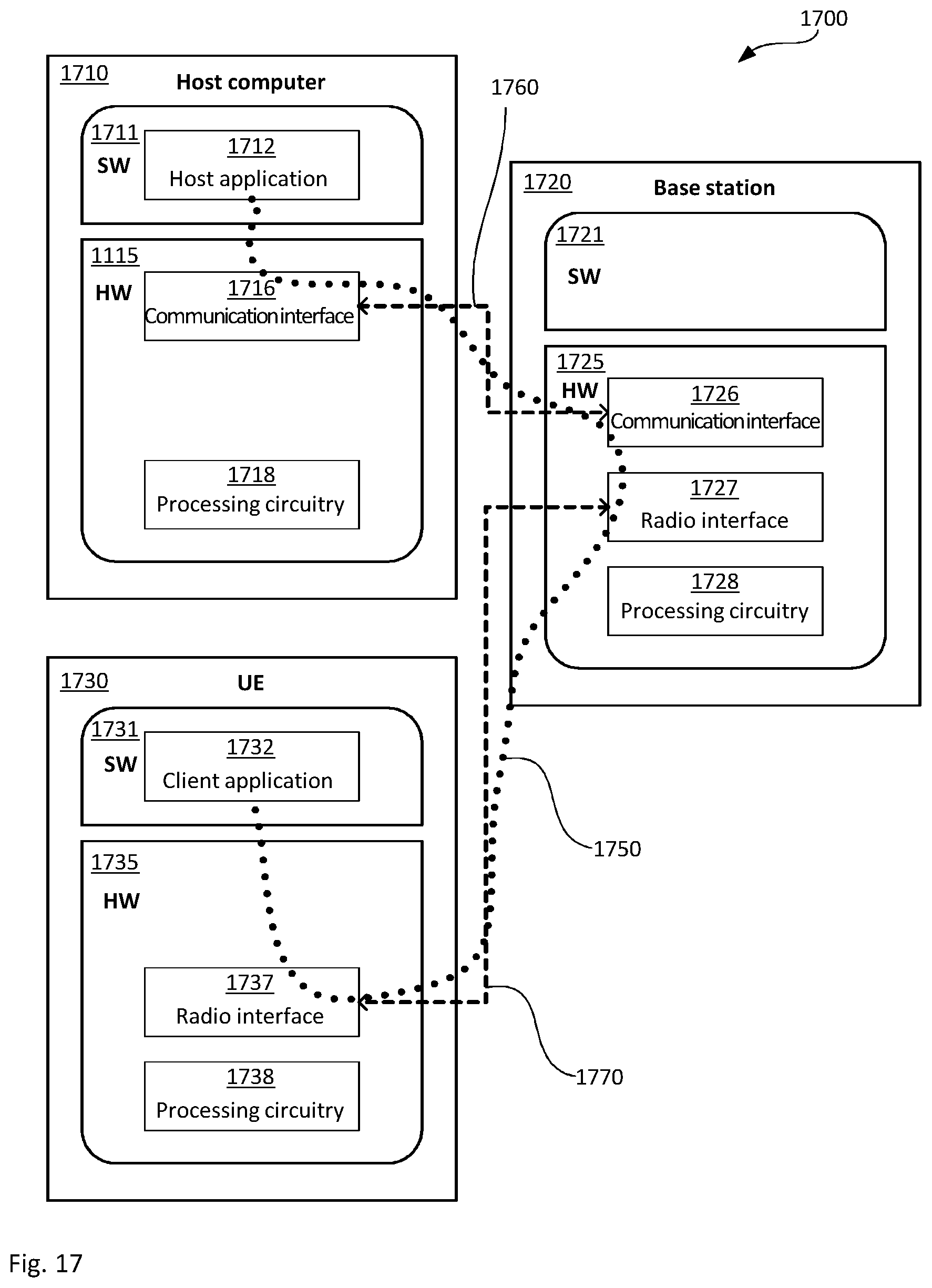 Patent US12621074 Figure 11 – Technique for transporting a time protocol message for time-sensitive networking