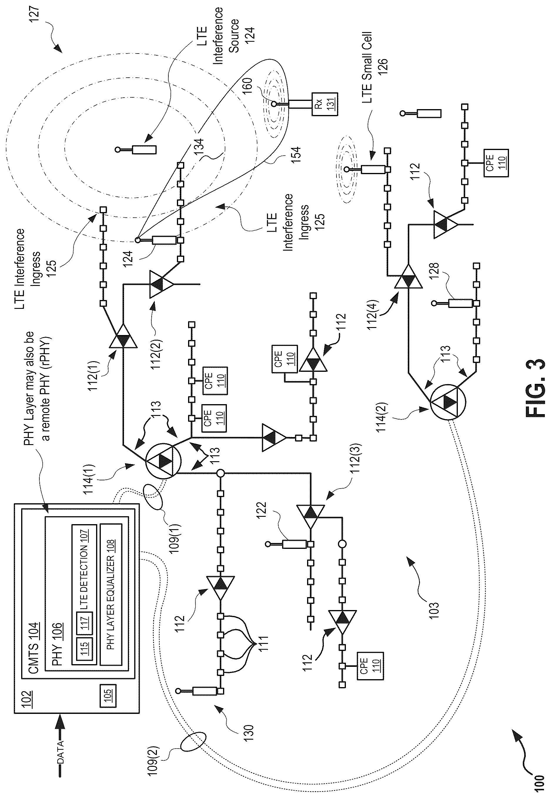 Patent US12621075 Figure 3 – Systems and methods for detection of LTE ingress using LTE signal properties