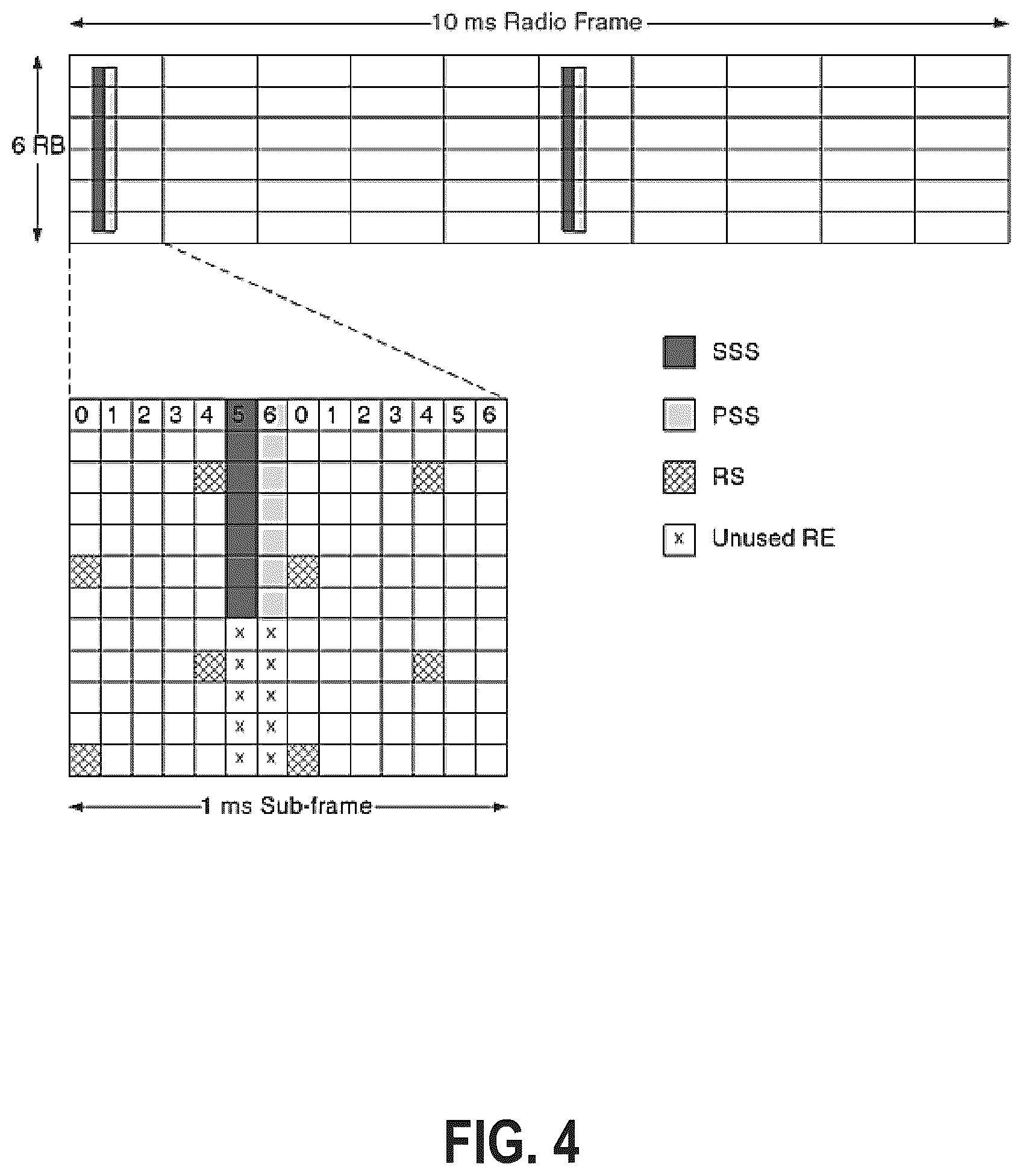 Patent US12621075 Figure 4 – Systems and methods for detection of LTE ingress using LTE signal properties