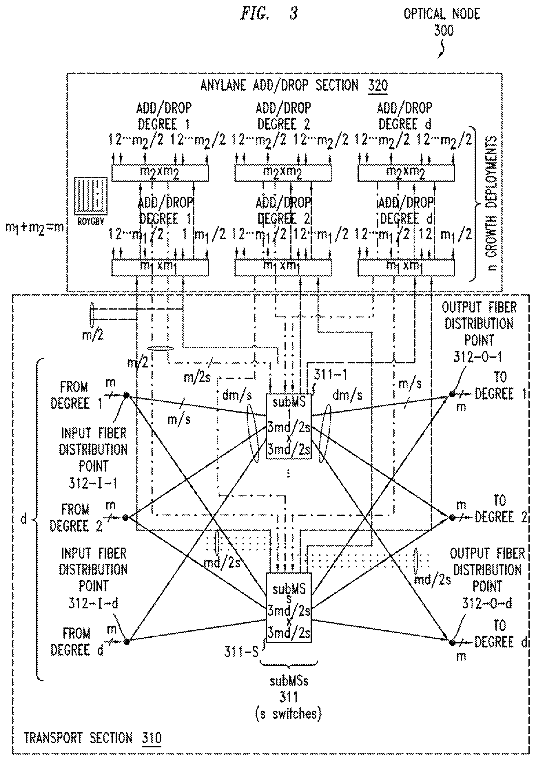 Patent US12621076 Figure 3 – Add/drop capability for spatial division multiplexed optical systems