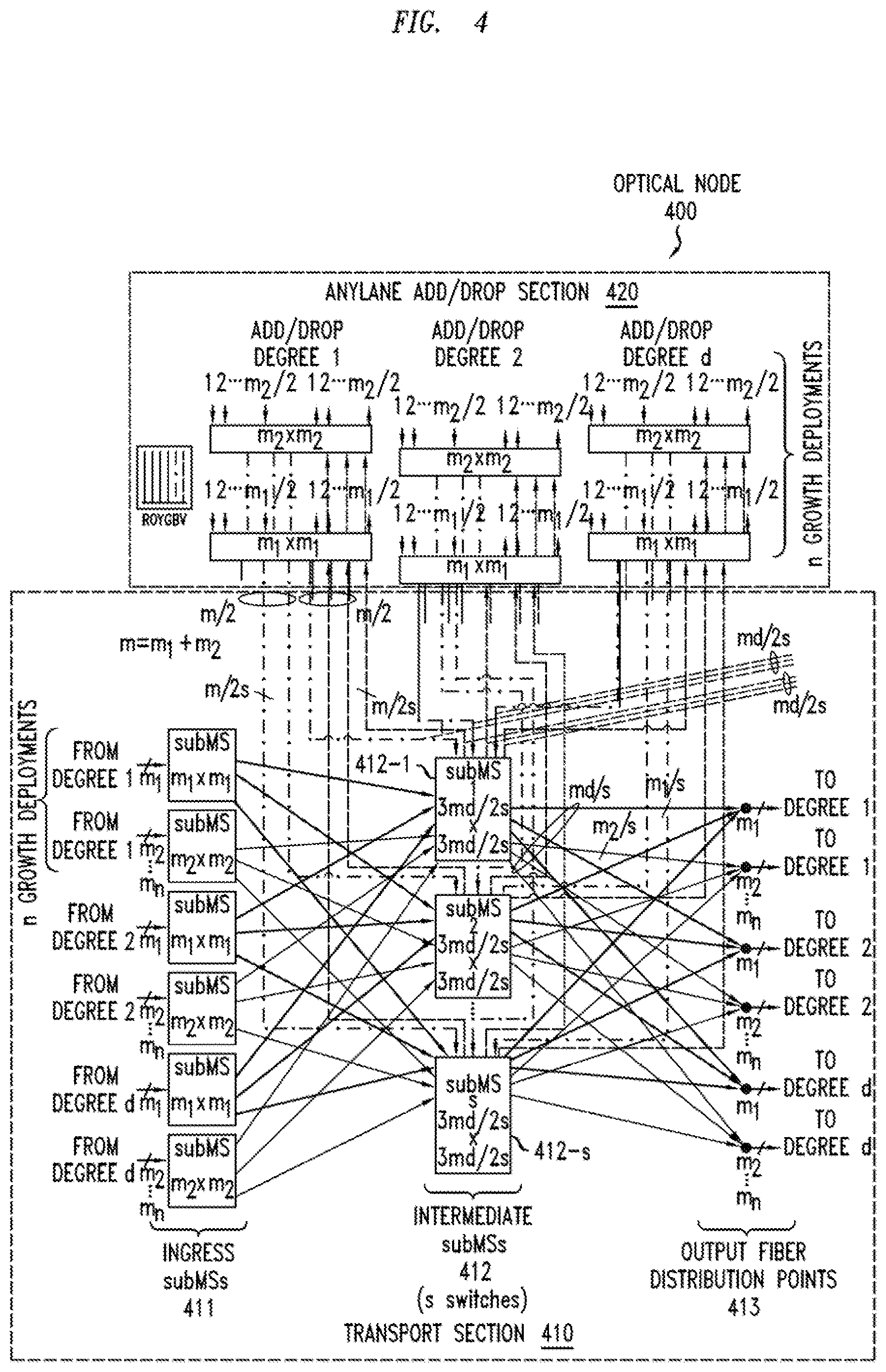 Patent US12621076 Figure 4 – Add/drop capability for spatial division multiplexed optical systems