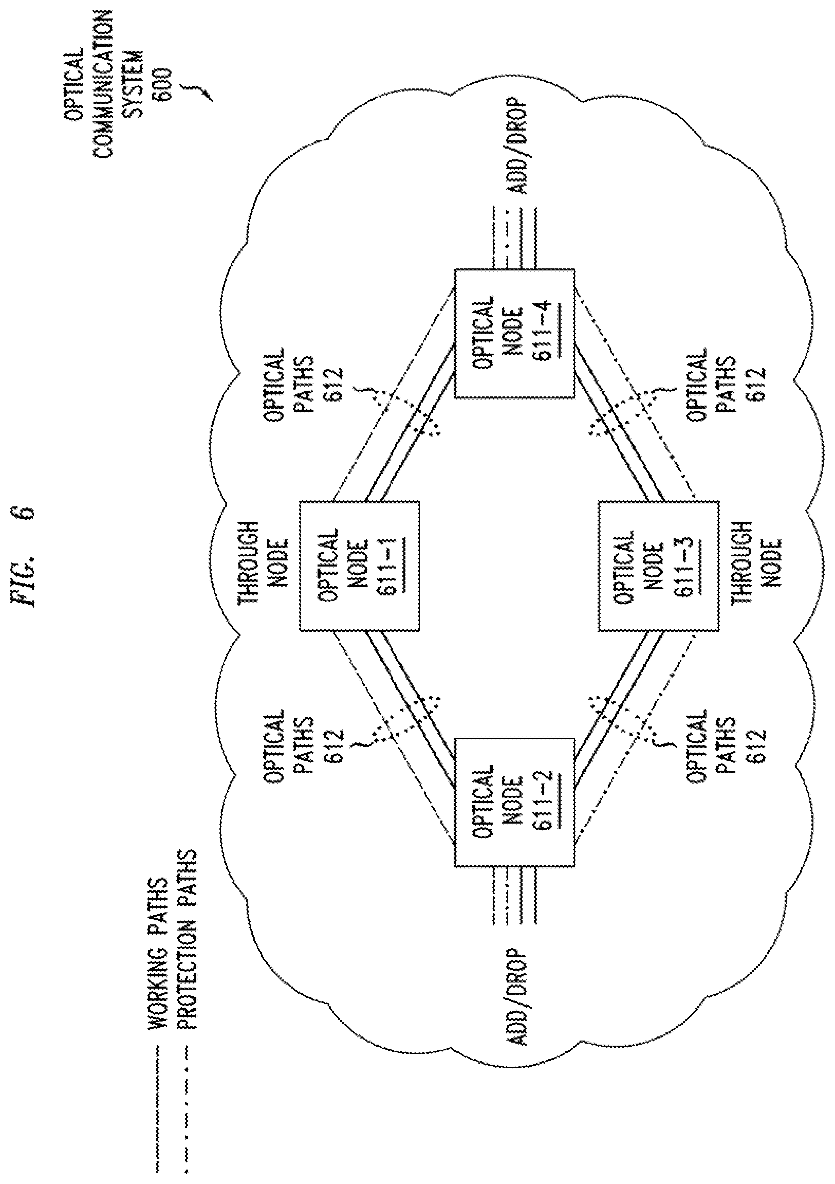 Patent US12621076 Figure 6 – Add/drop capability for spatial division multiplexed optical systems