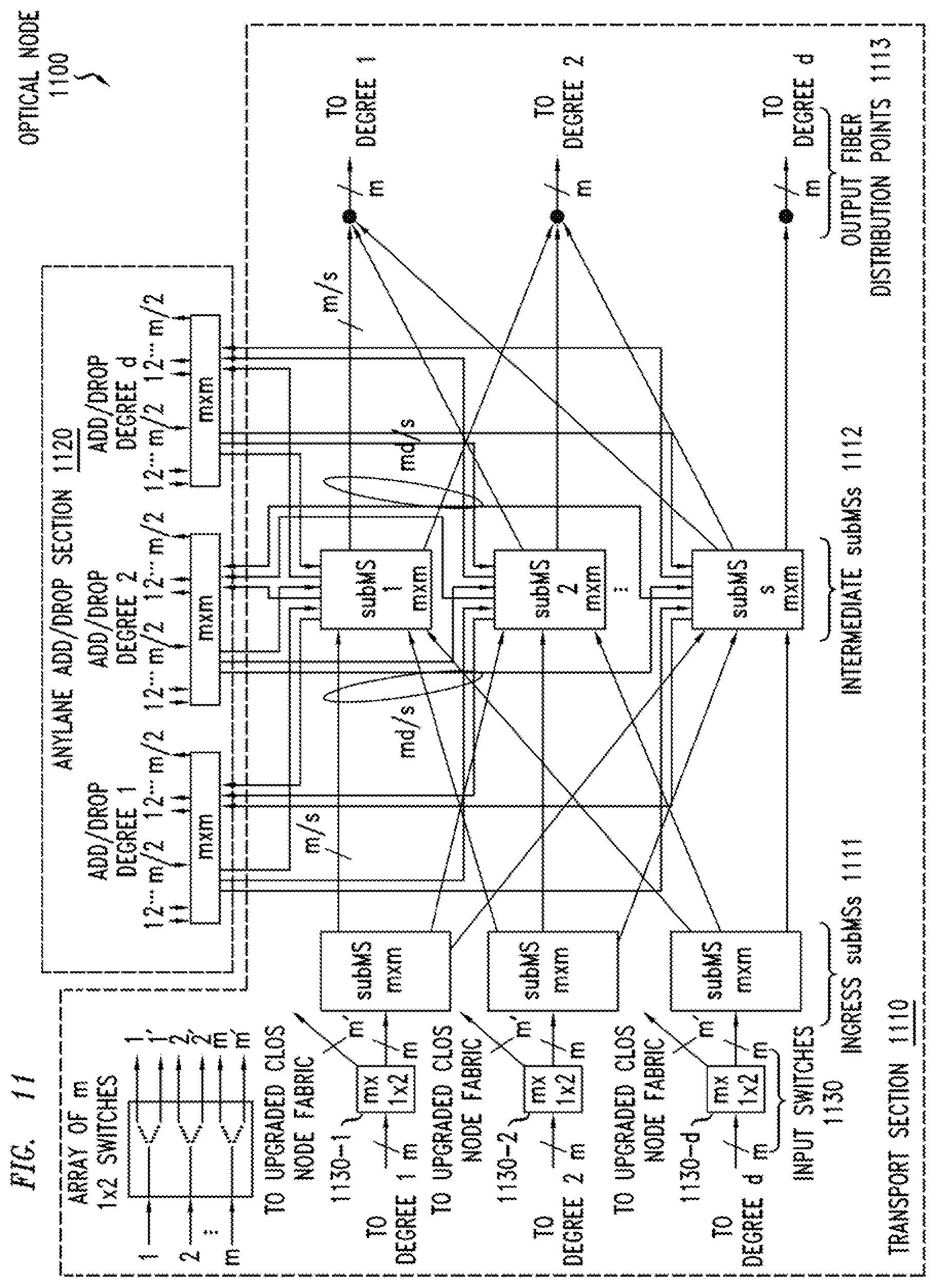 Patent US12621076 Figure 11 – Add/drop capability for spatial division multiplexed optical systems