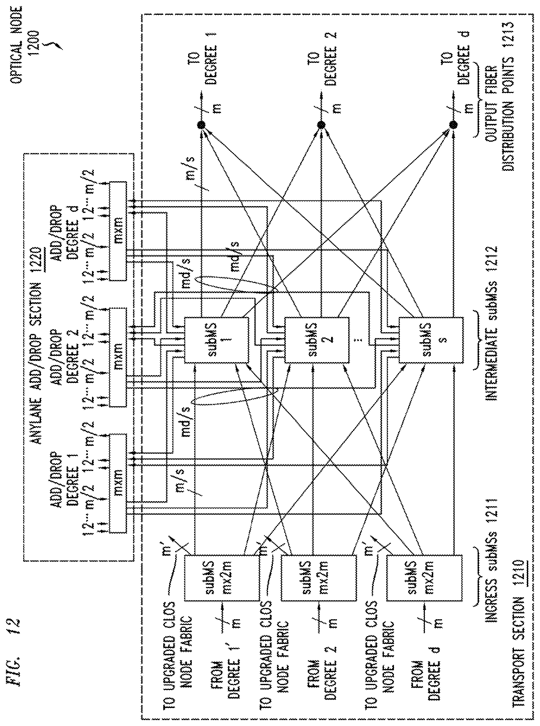 Patent US12621076 Figure 12 – Add/drop capability for spatial division multiplexed optical systems