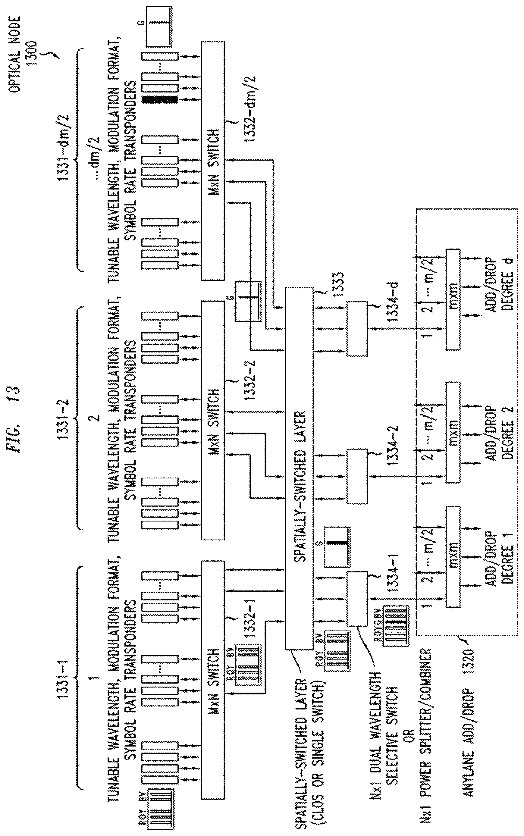 Patent US12621076 Figure 13 – Add/drop capability for spatial division multiplexed optical systems