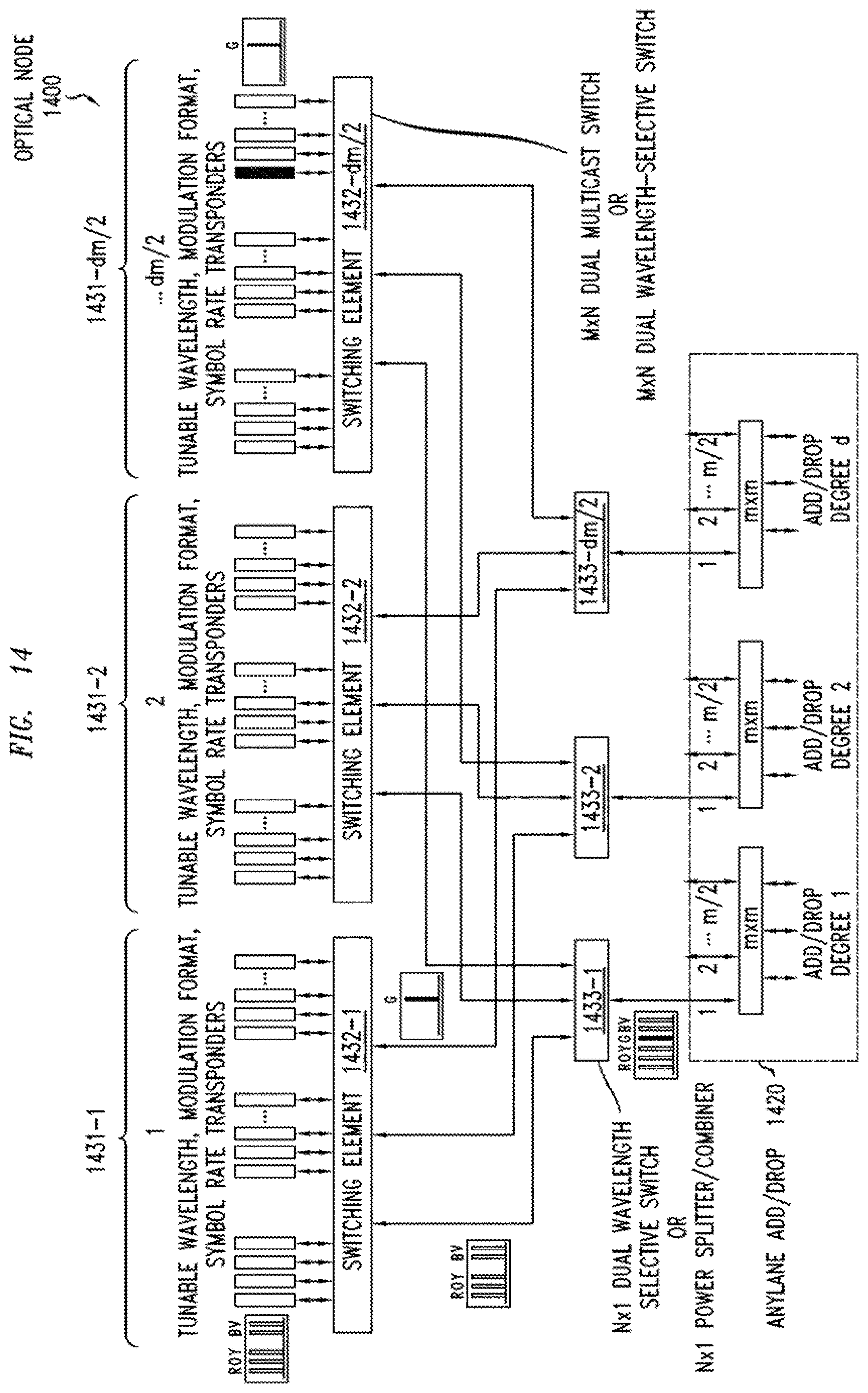 Patent US12621076 Figure 14 – Add/drop capability for spatial division multiplexed optical systems