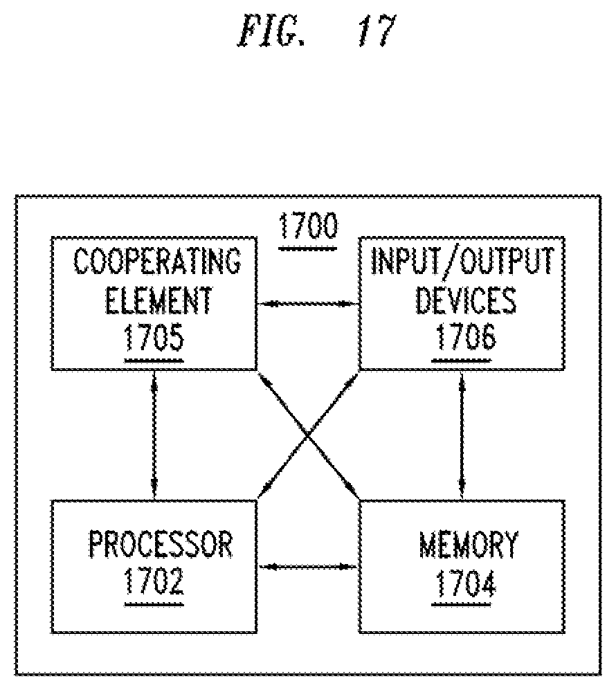 Patent US12621076 Figure 17 – Add/drop capability for spatial division multiplexed optical systems