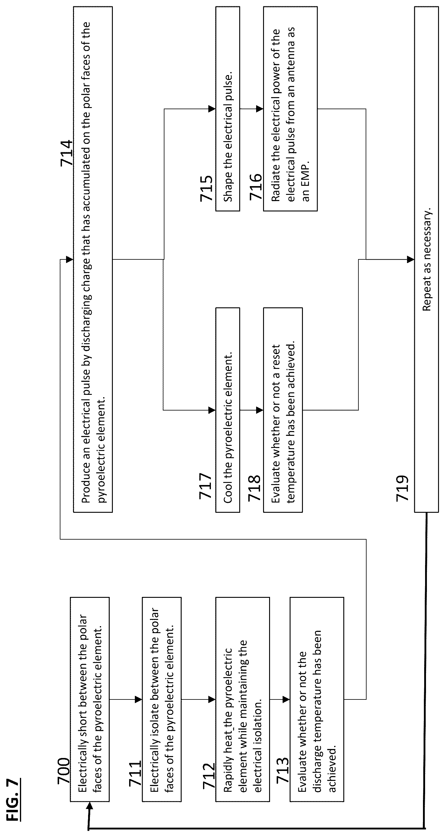Patent US12621077 Figure 7 – Electromagnetic pulse generator system