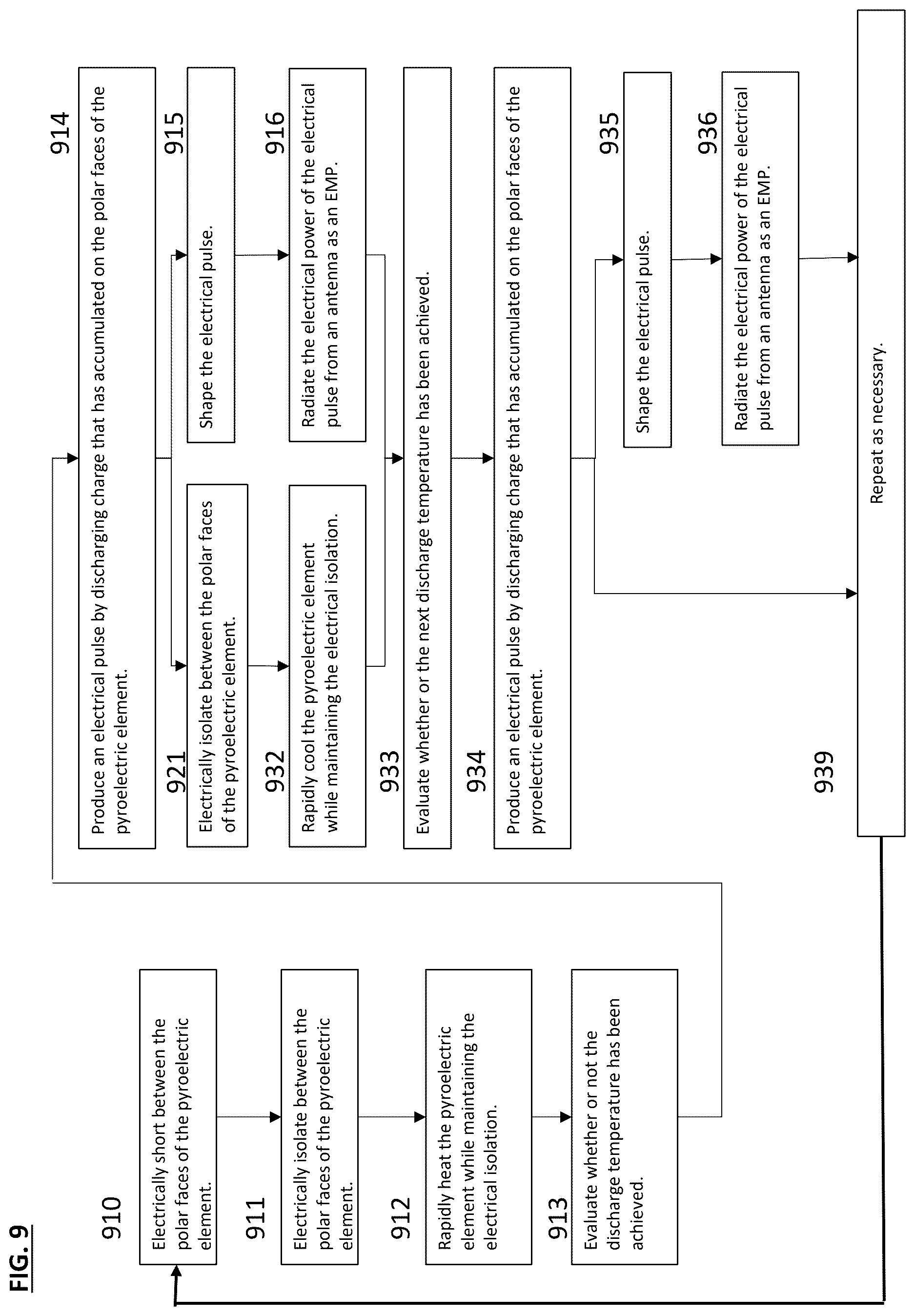Patent US12621077 Figure 9 – Electromagnetic pulse generator system