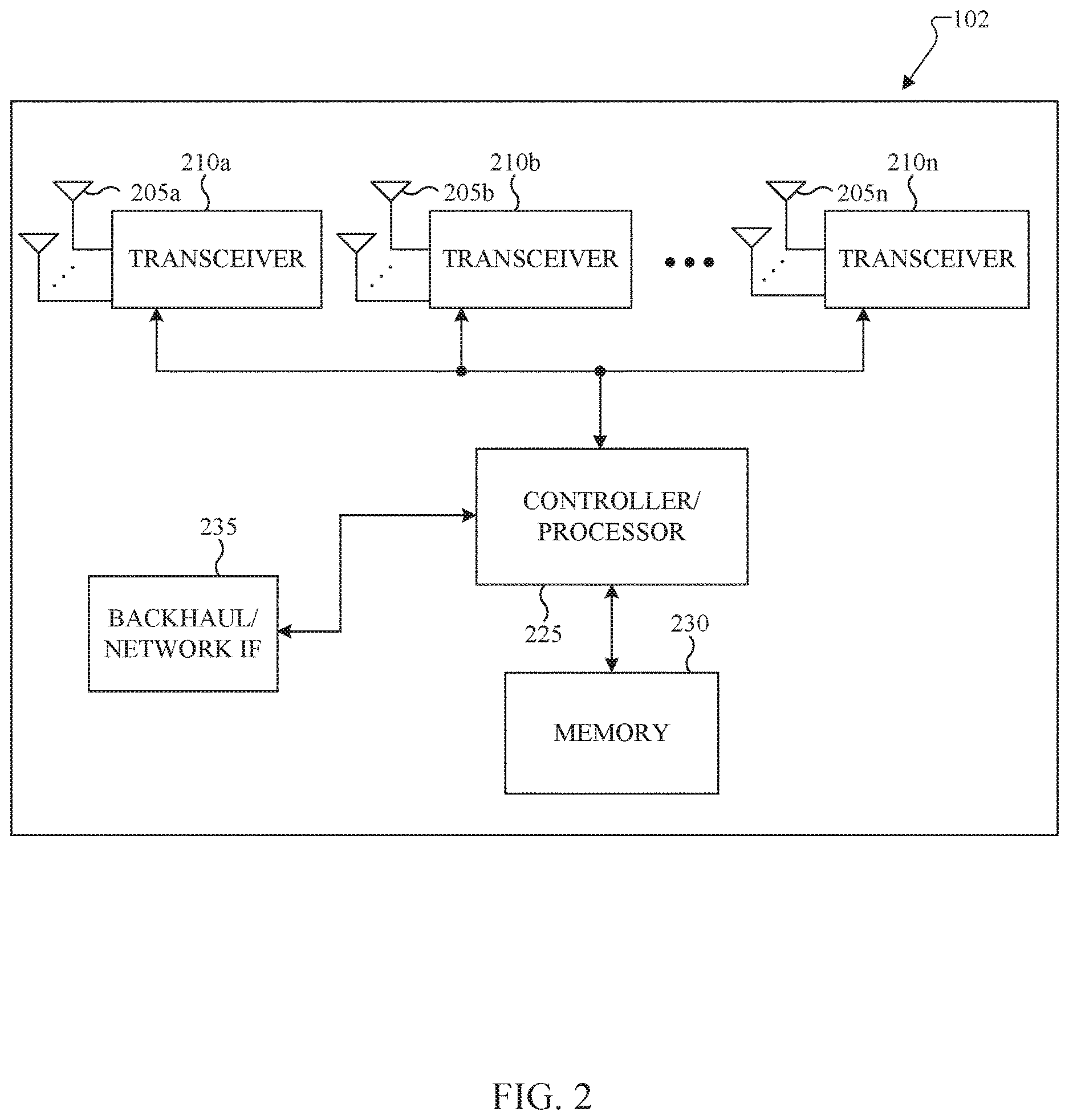Patent US12621078 Figure 2 – Method and apparatus for downlink and uplink transmission in full-duplex systems