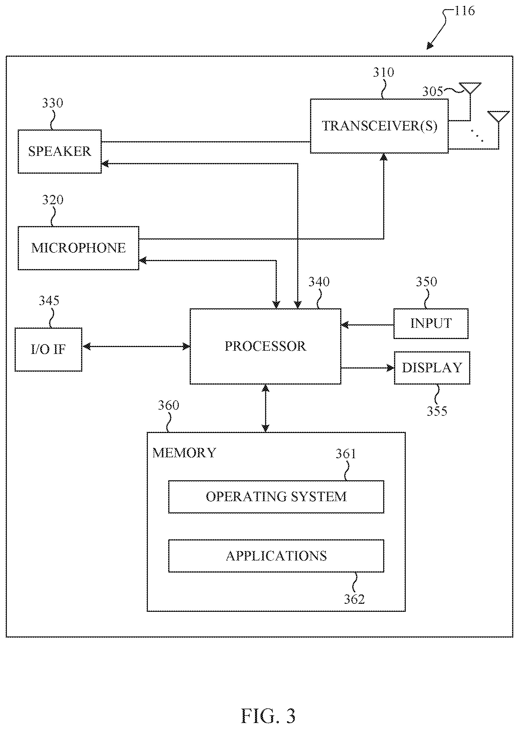 Patent US12621078 Figure 3 – Method and apparatus for downlink and uplink transmission in full-duplex systems