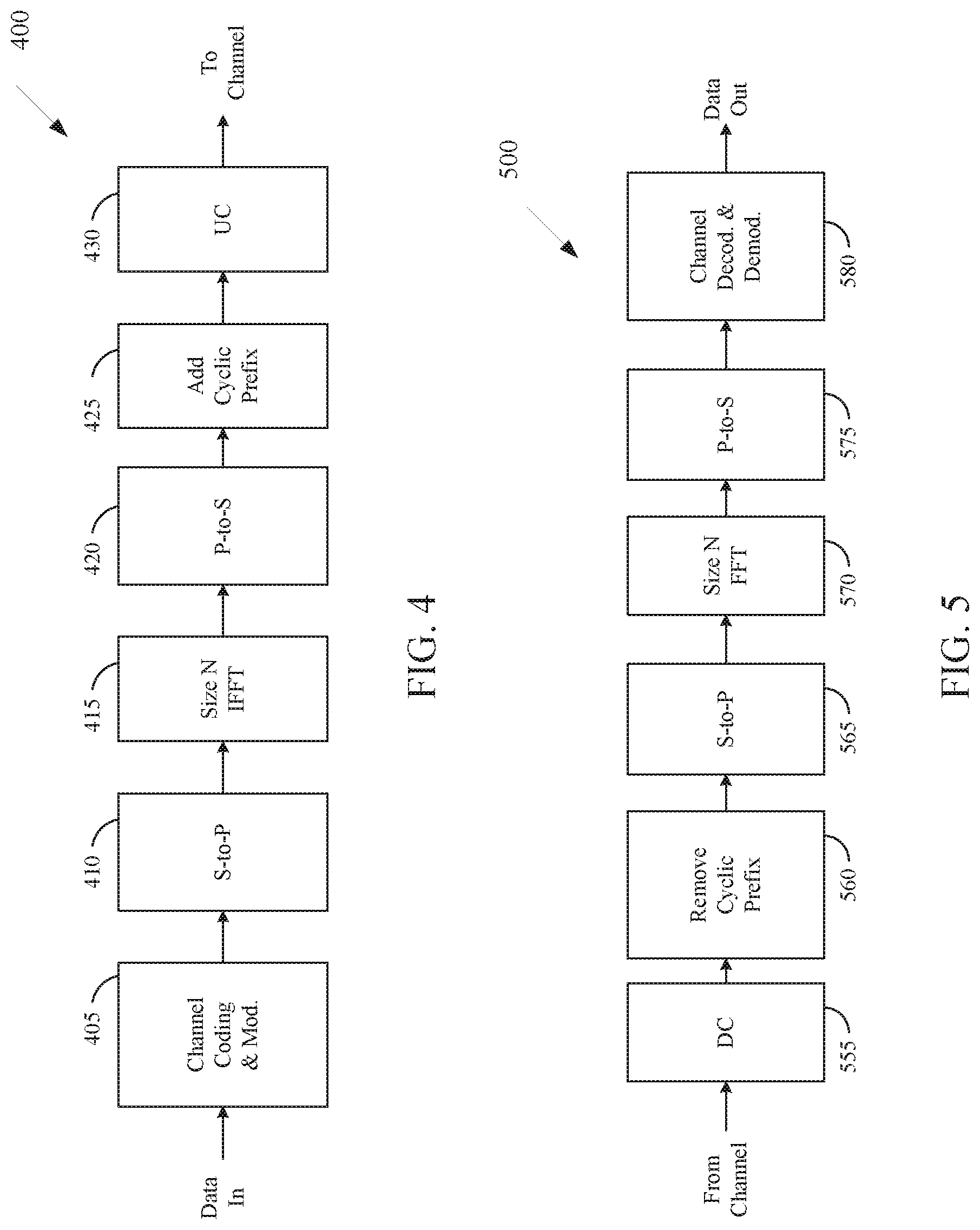 Patent US12621078 Figure 4 – Method and apparatus for downlink and uplink transmission in full-duplex systems
