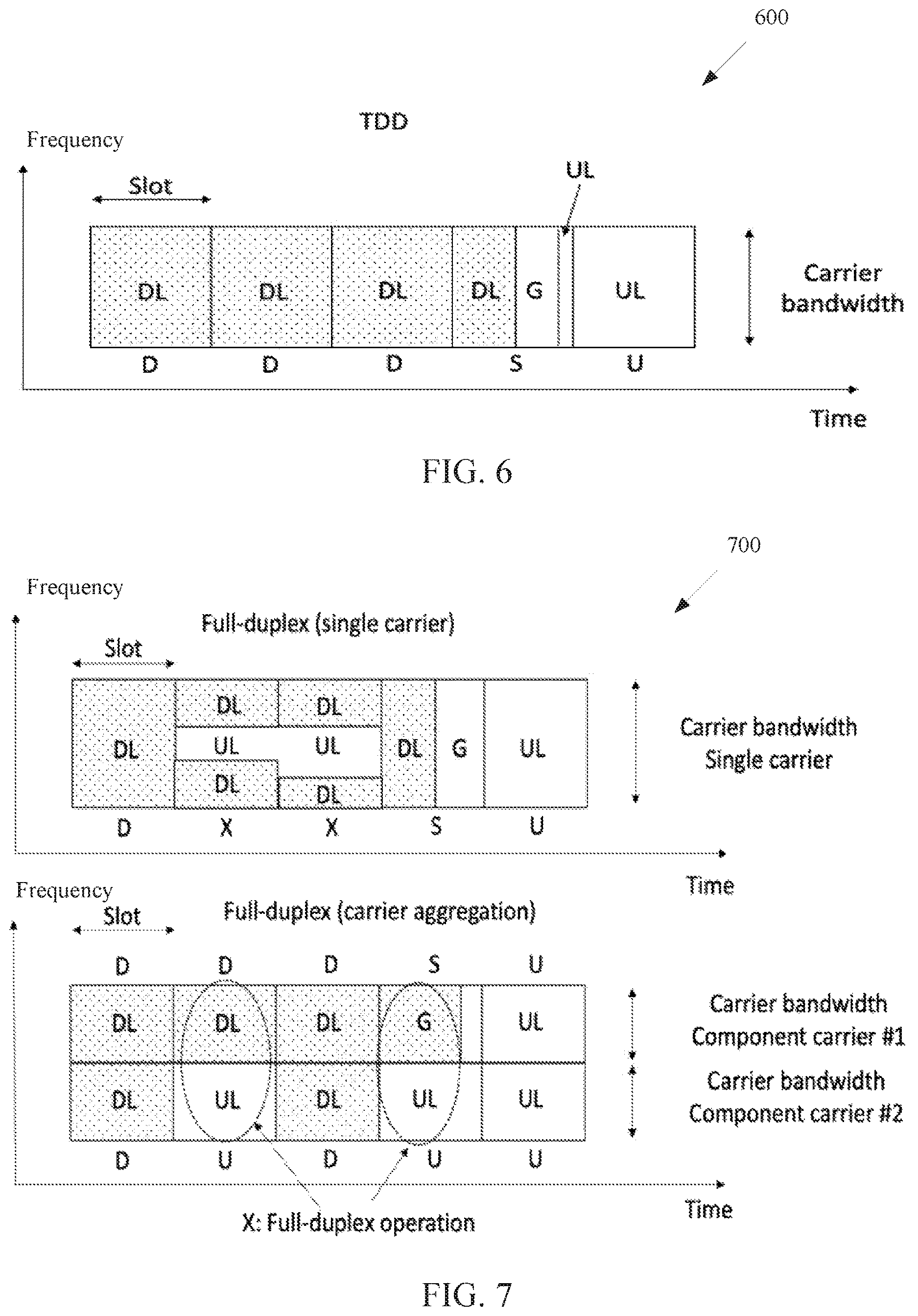 Patent US12621078 Figure 5 – Method and apparatus for downlink and uplink transmission in full-duplex systems