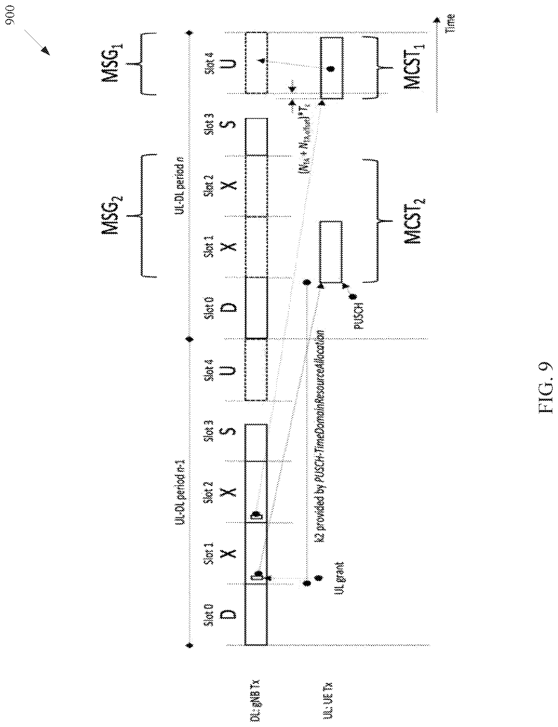 Patent US12621078 Figure 7 – Method and apparatus for downlink and uplink transmission in full-duplex systems