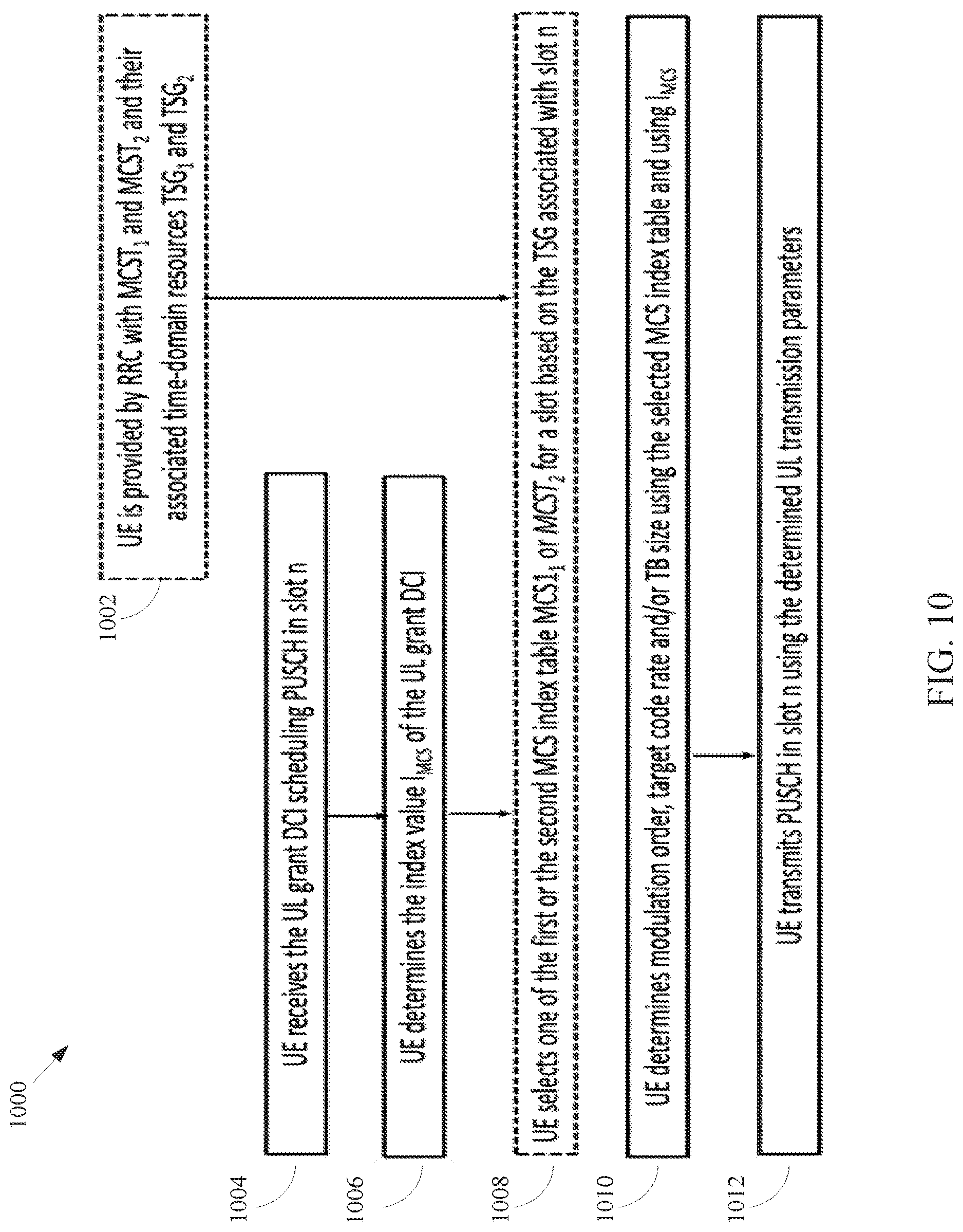 Patent US12621078 Figure 8 – Method and apparatus for downlink and uplink transmission in full-duplex systems