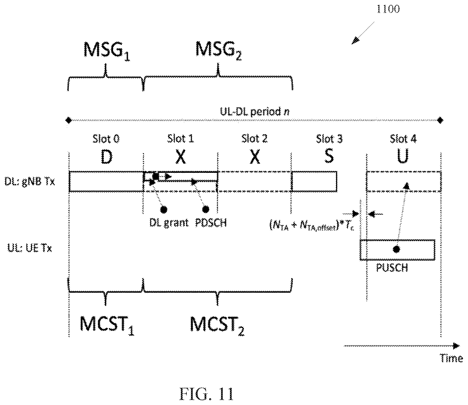Patent US12621078 Figure 9 – Method and apparatus for downlink and uplink transmission in full-duplex systems