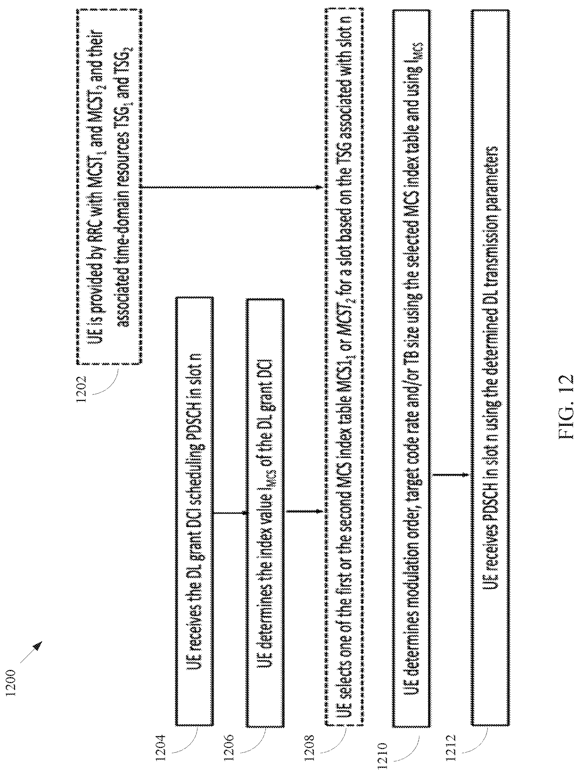 Patent US12621078 Figure 10 – Method and apparatus for downlink and uplink transmission in full-duplex systems