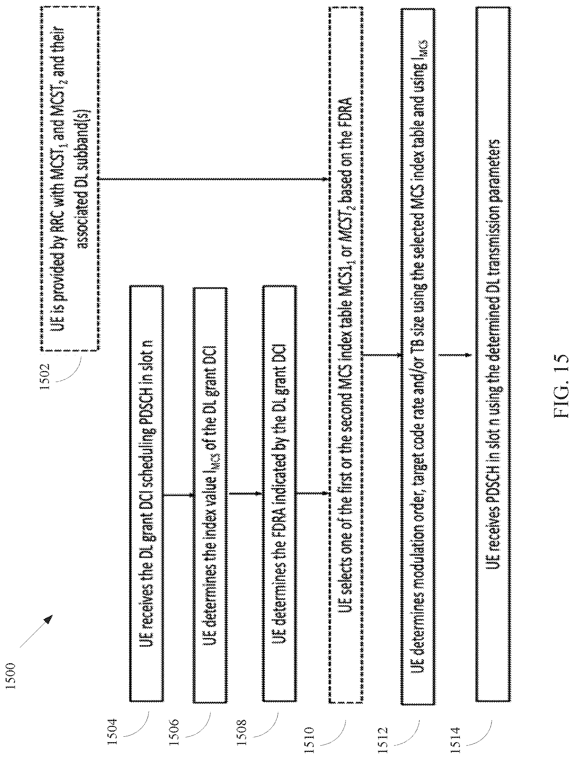 Patent US12621078 Figure 12 – Method and apparatus for downlink and uplink transmission in full-duplex systems