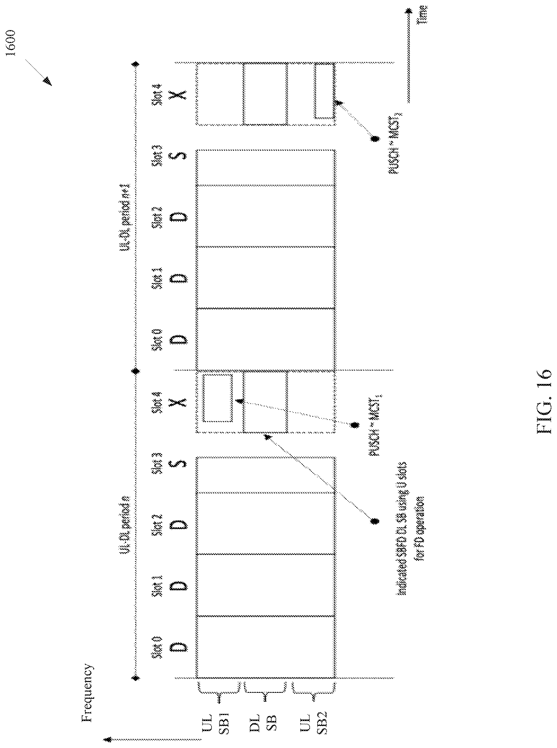 Patent US12621078 Figure 13 – Method and apparatus for downlink and uplink transmission in full-duplex systems