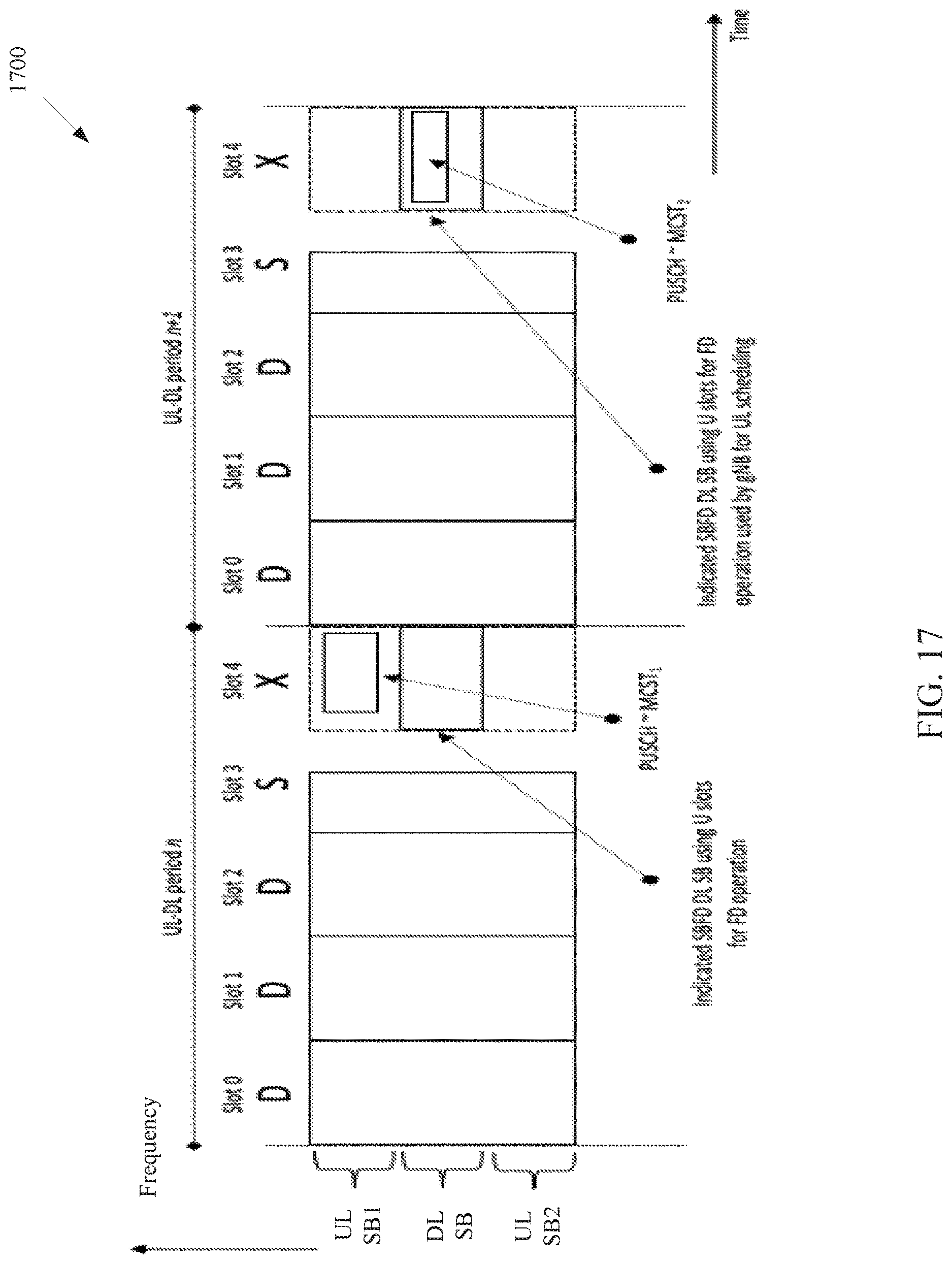 Patent US12621078 Figure 14 – Method and apparatus for downlink and uplink transmission in full-duplex systems