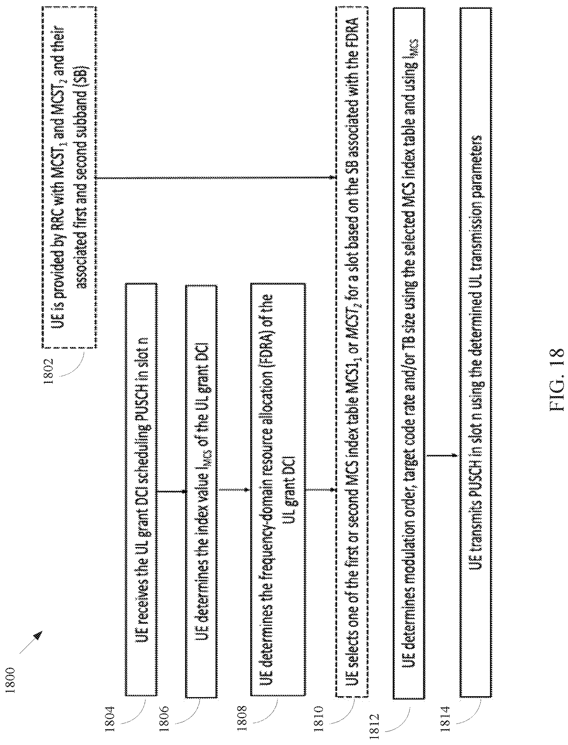 Patent US12621078 Figure 15 – Method and apparatus for downlink and uplink transmission in full-duplex systems