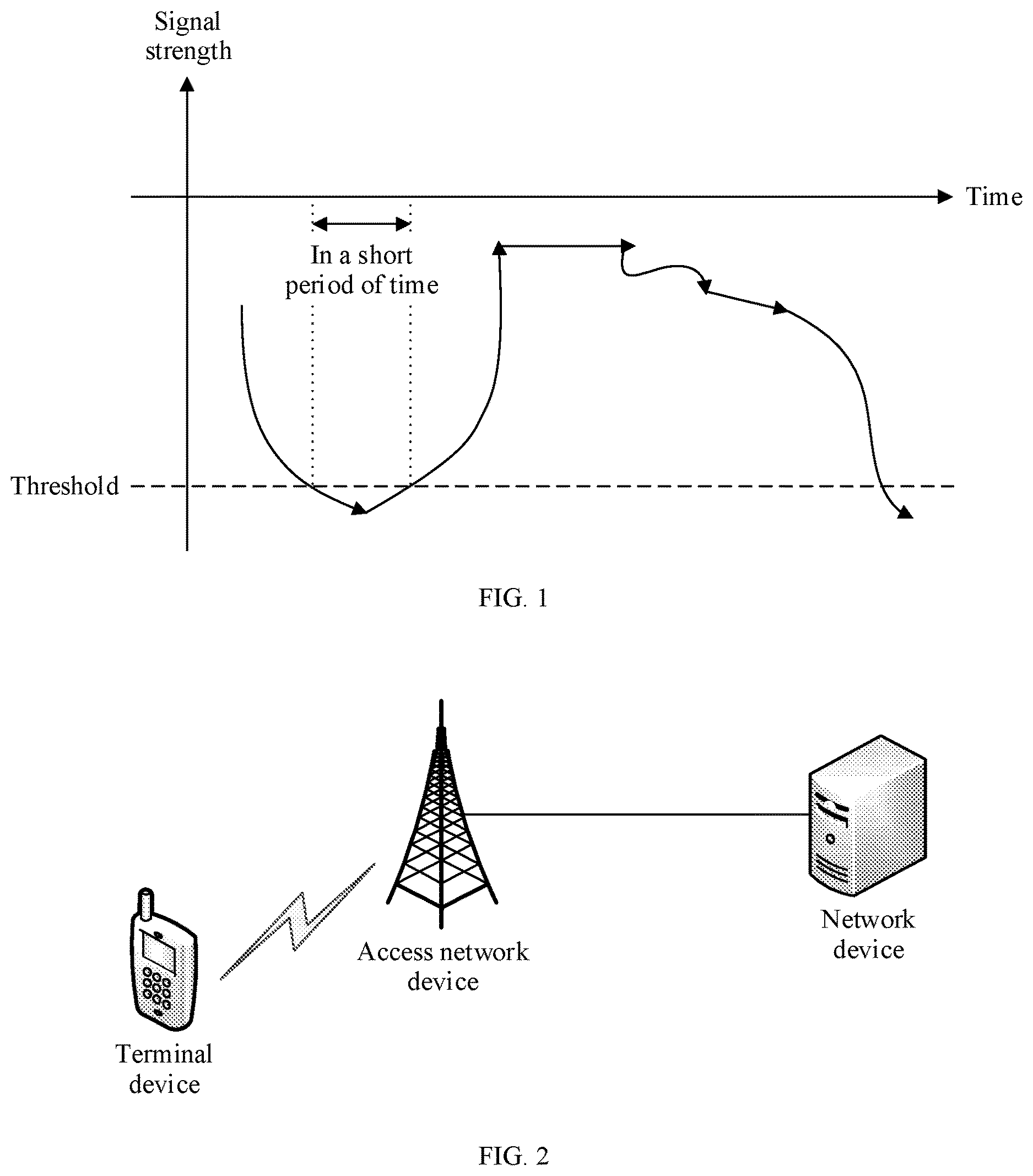 Patent US12621079 Figure 1 – Coding rate adjustment method and related device
