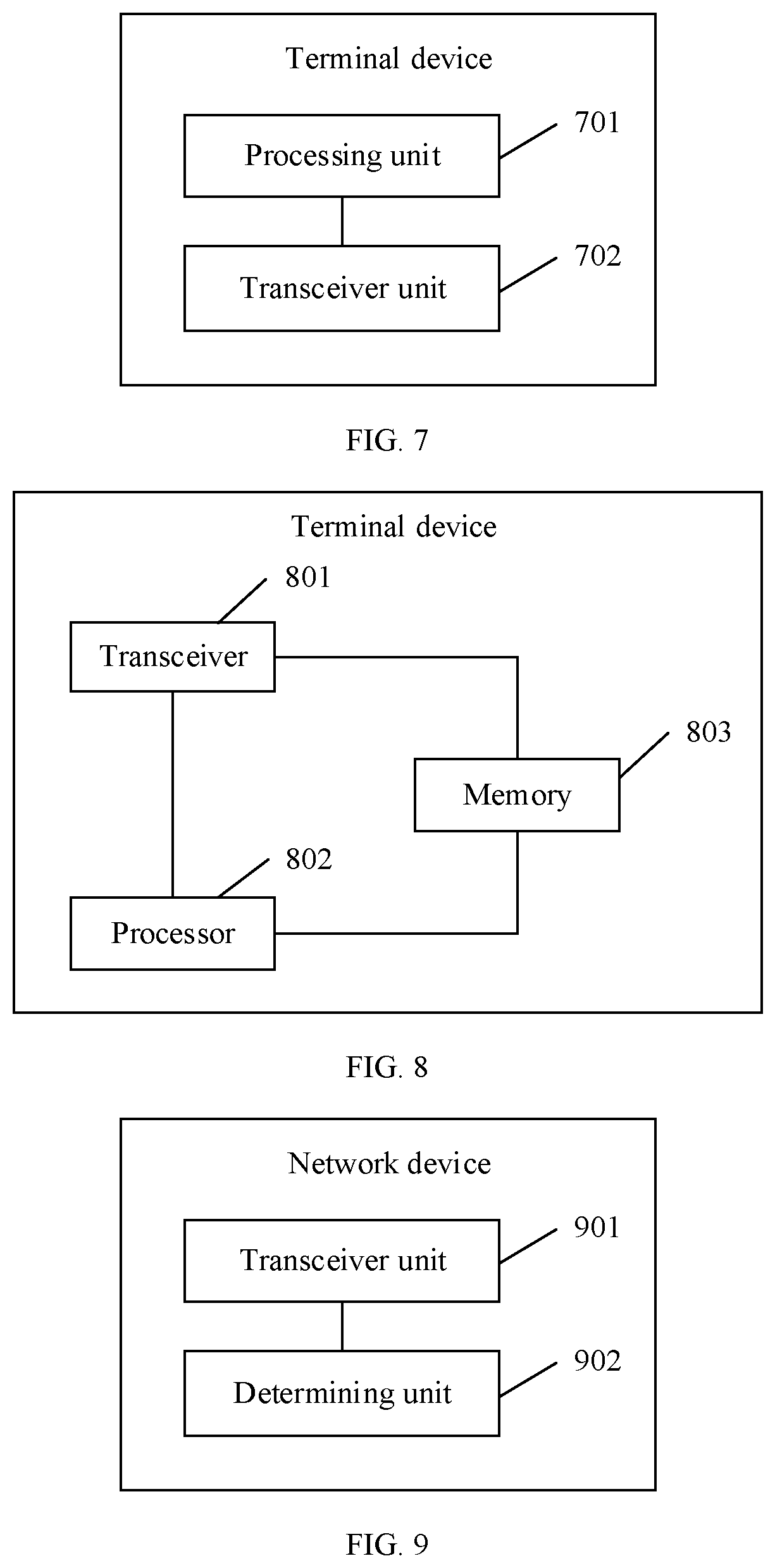 Patent US12621079 Figure 8 – Coding rate adjustment method and related device