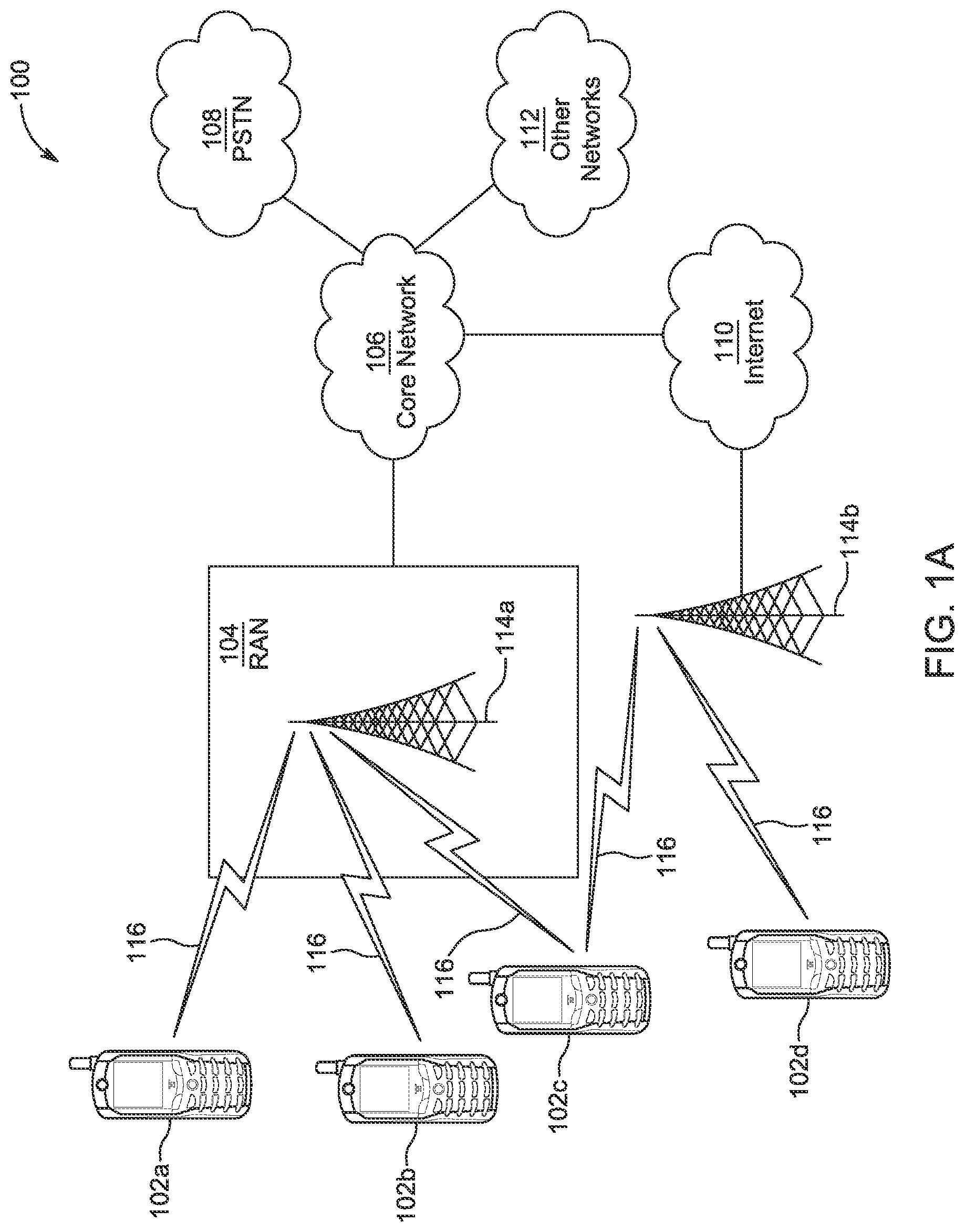 Patent US12621081 Figure 1 – Methods and procedures for polar encoding and decoding with low latency