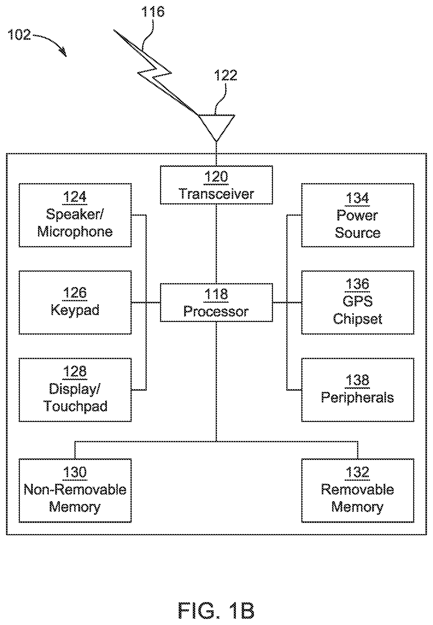 Patent US12621081 Figure 2 – Methods and procedures for polar encoding and decoding with low latency