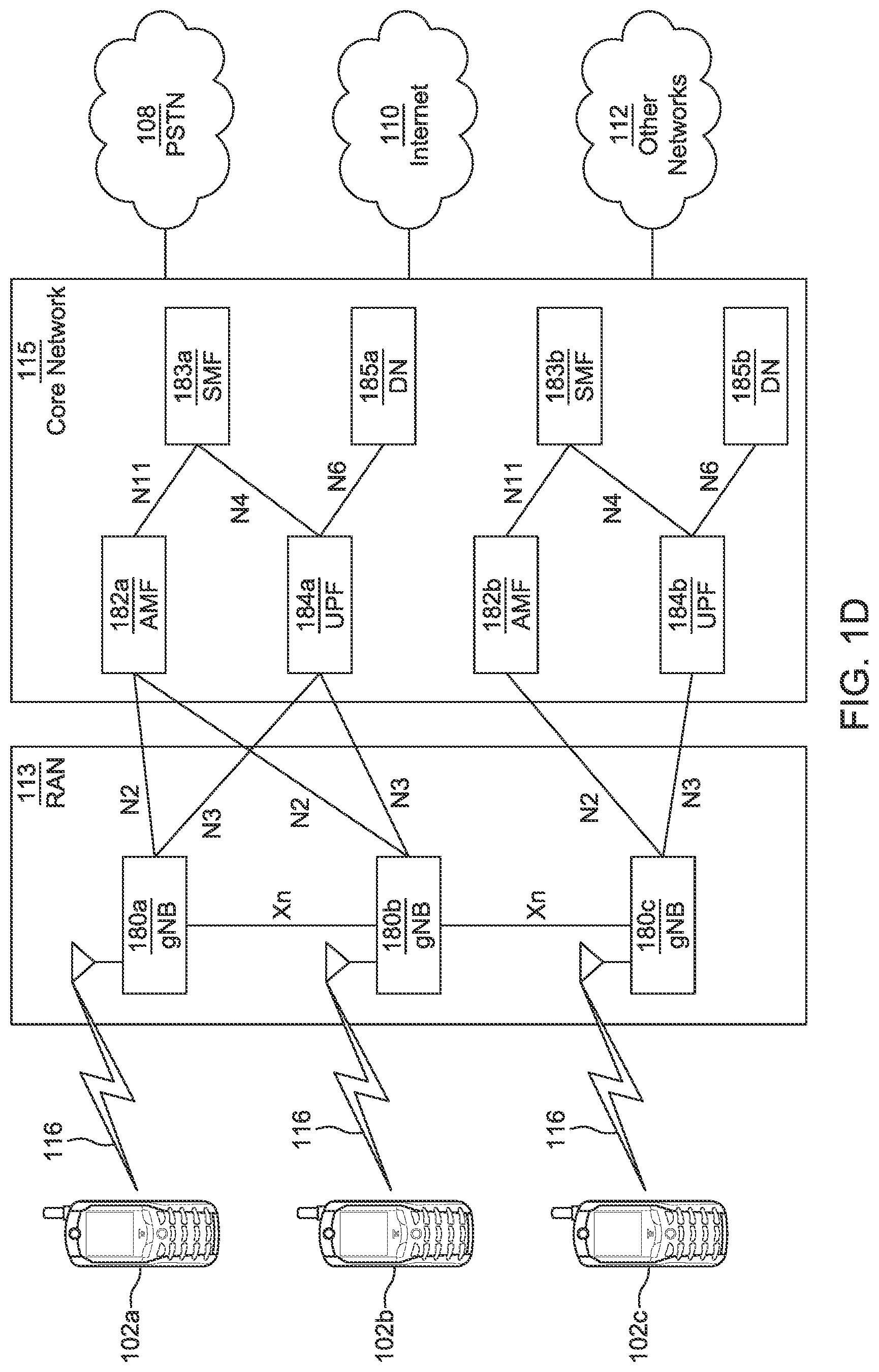 Patent US12621081 Figure 4 – Methods and procedures for polar encoding and decoding with low latency