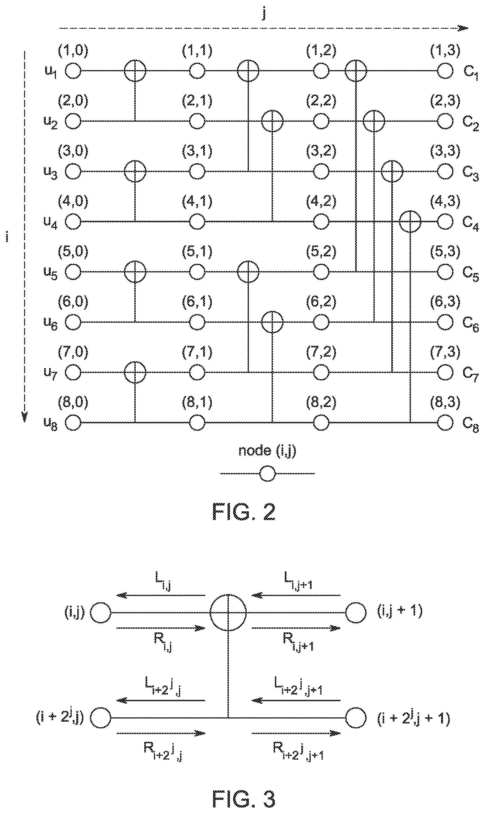 Patent US12621081 Figure 5 – Methods and procedures for polar encoding and decoding with low latency