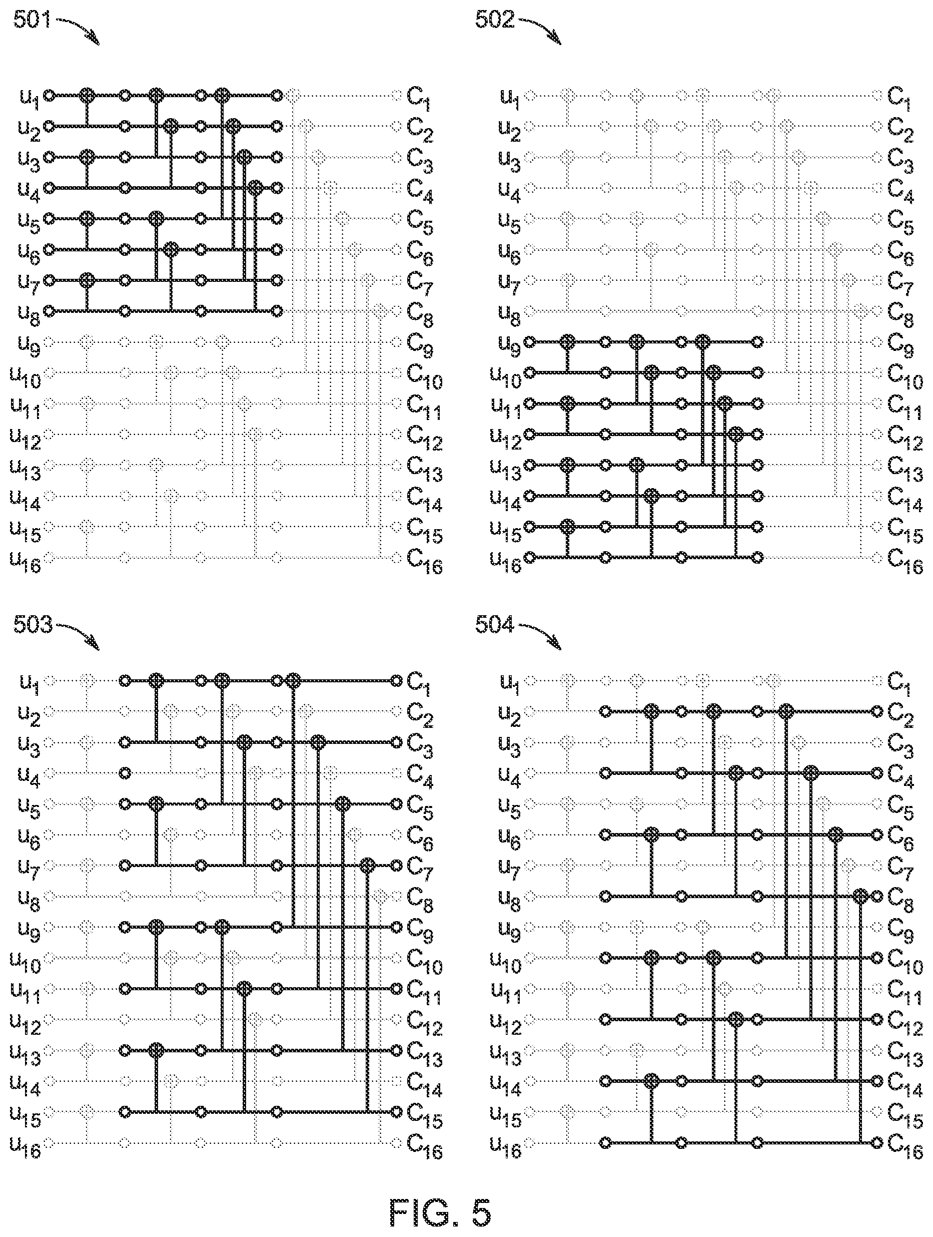 Patent US12621081 Figure 7 – Methods and procedures for polar encoding and decoding with low latency