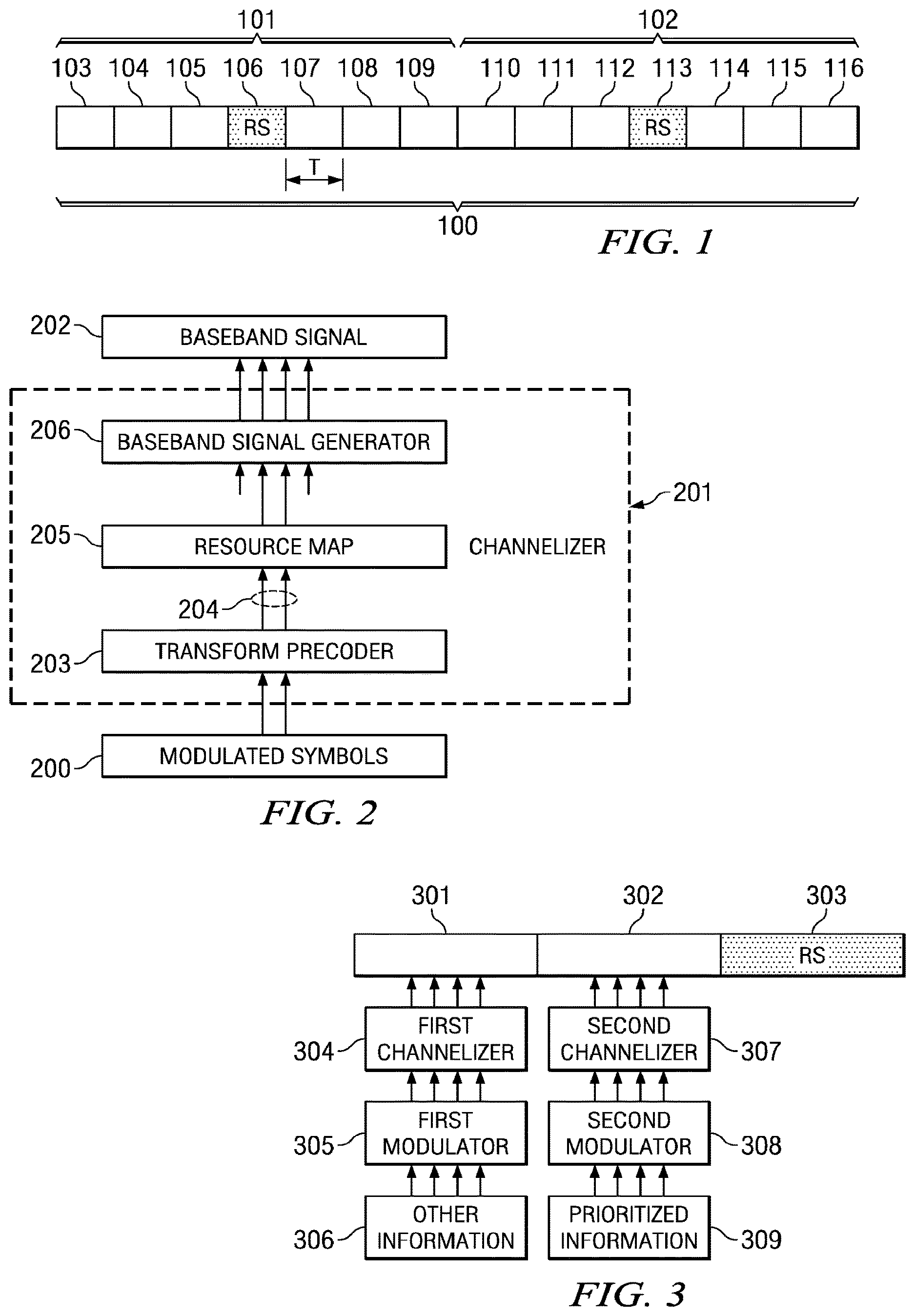 Patent US12621082 Figure 1 – Data and control multiplexing in PUSCH in wireless networks