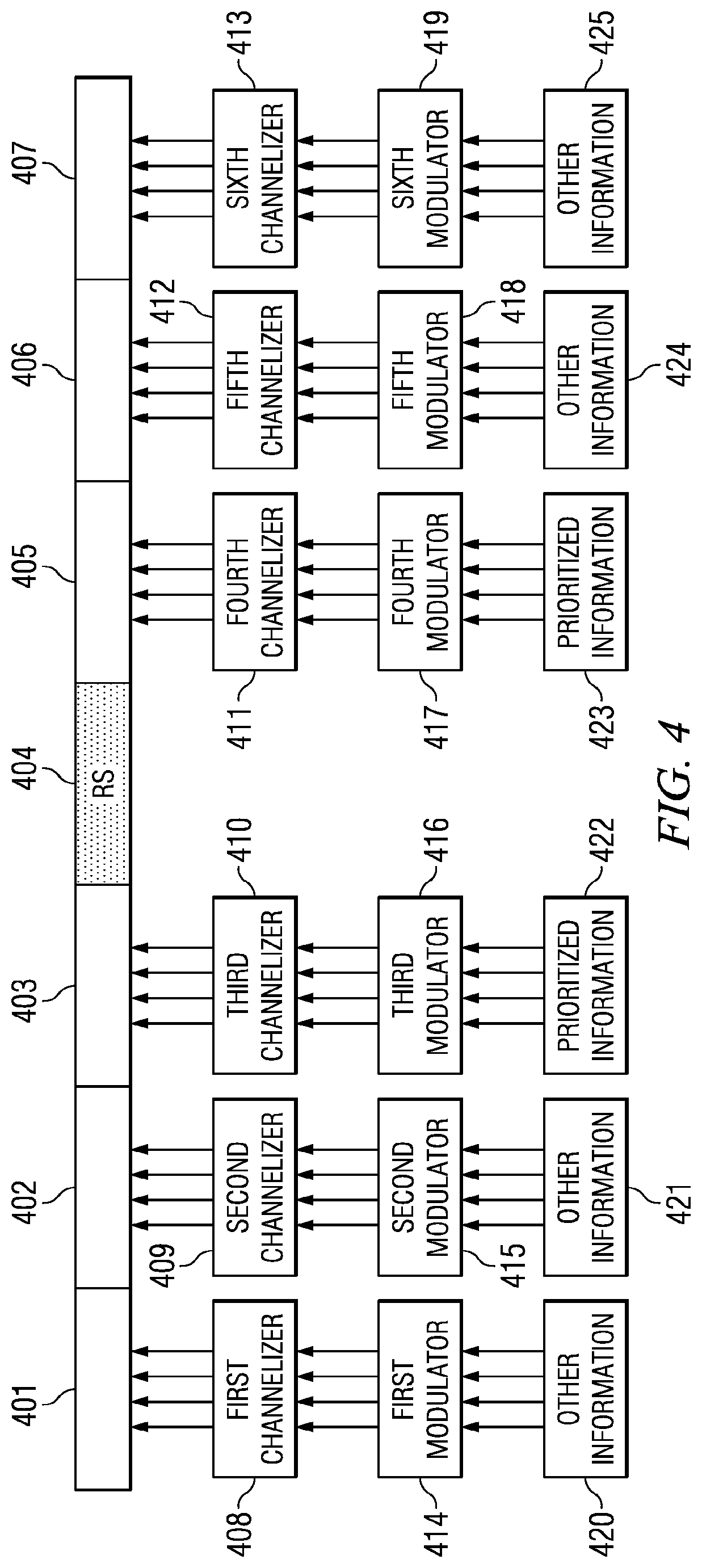Patent US12621082 Figure 2 – Data and control multiplexing in PUSCH in wireless networks