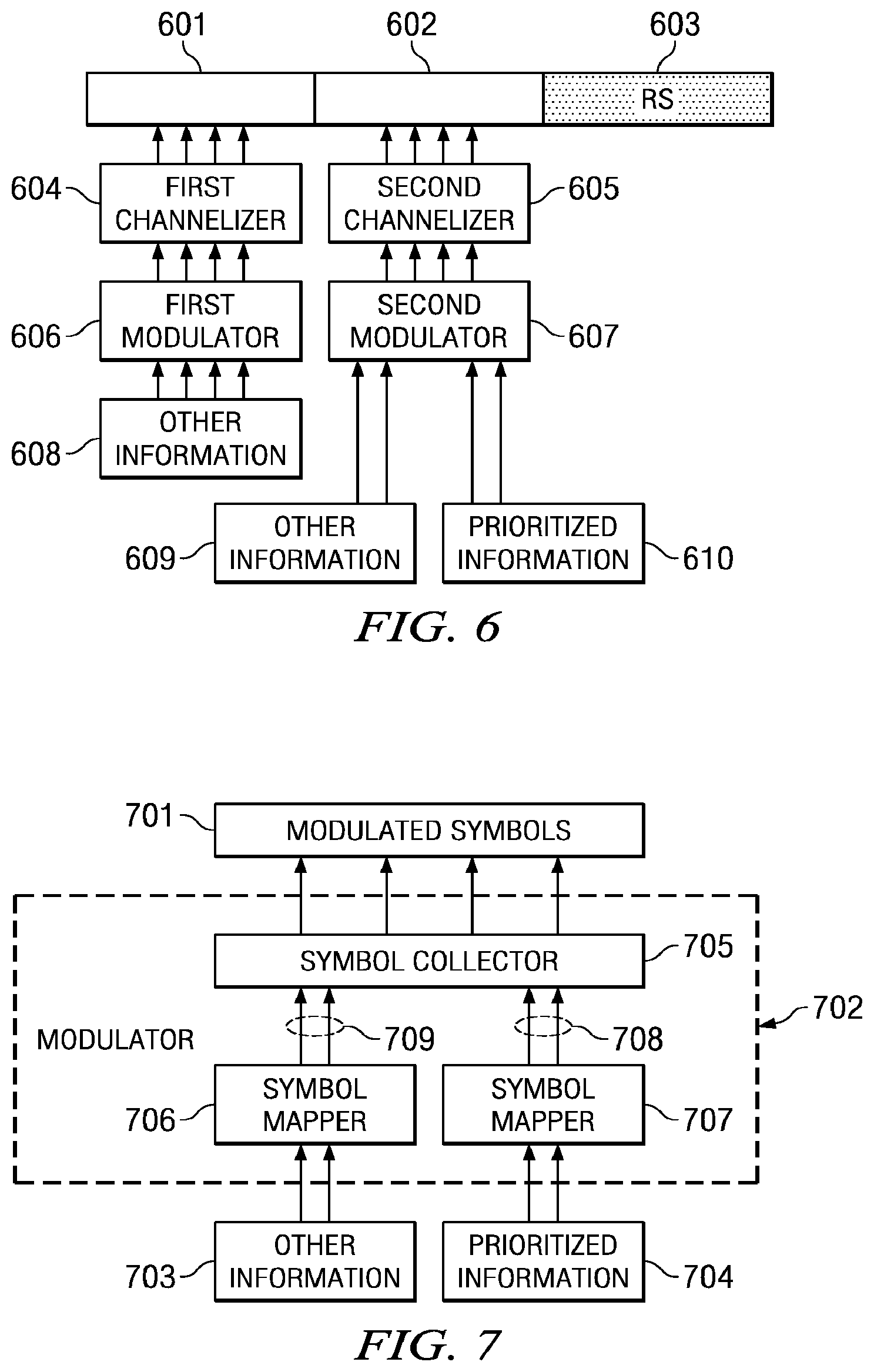 Patent US12621082 Figure 4 – Data and control multiplexing in PUSCH in wireless networks
