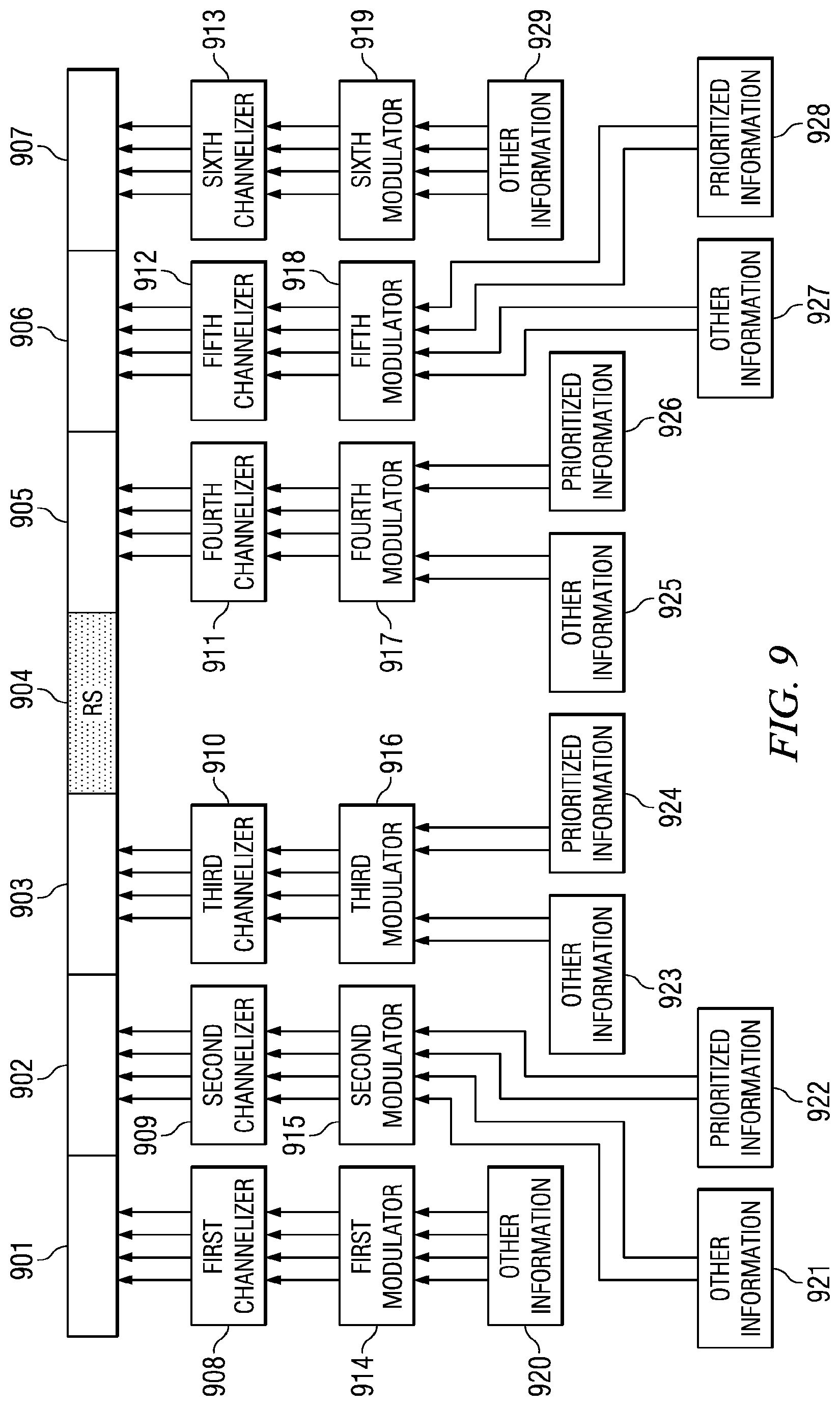 Patent US12621082 Figure 6 – Data and control multiplexing in PUSCH in wireless networks