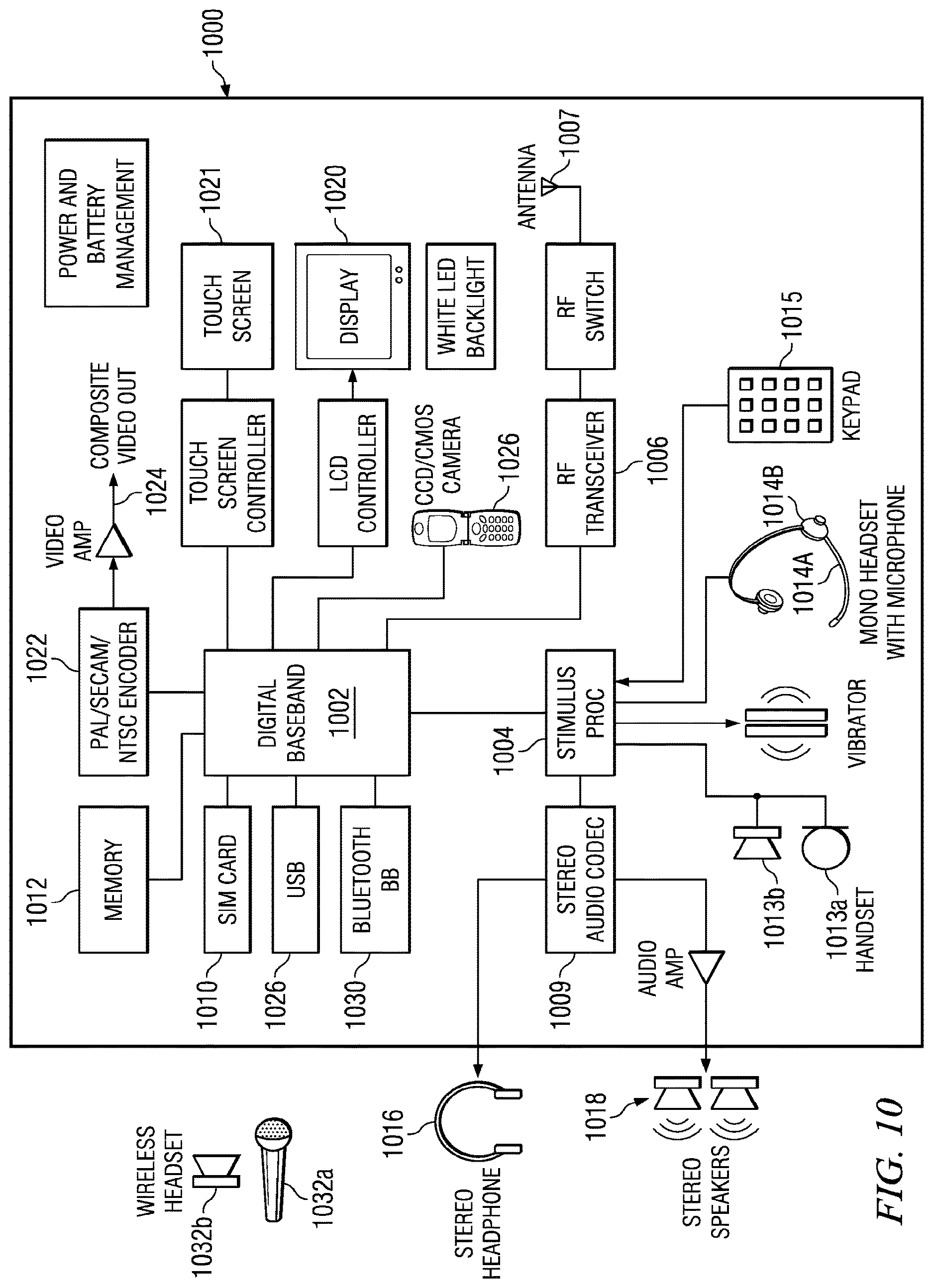 Patent US12621082 Figure 7 – Data and control multiplexing in PUSCH in wireless networks