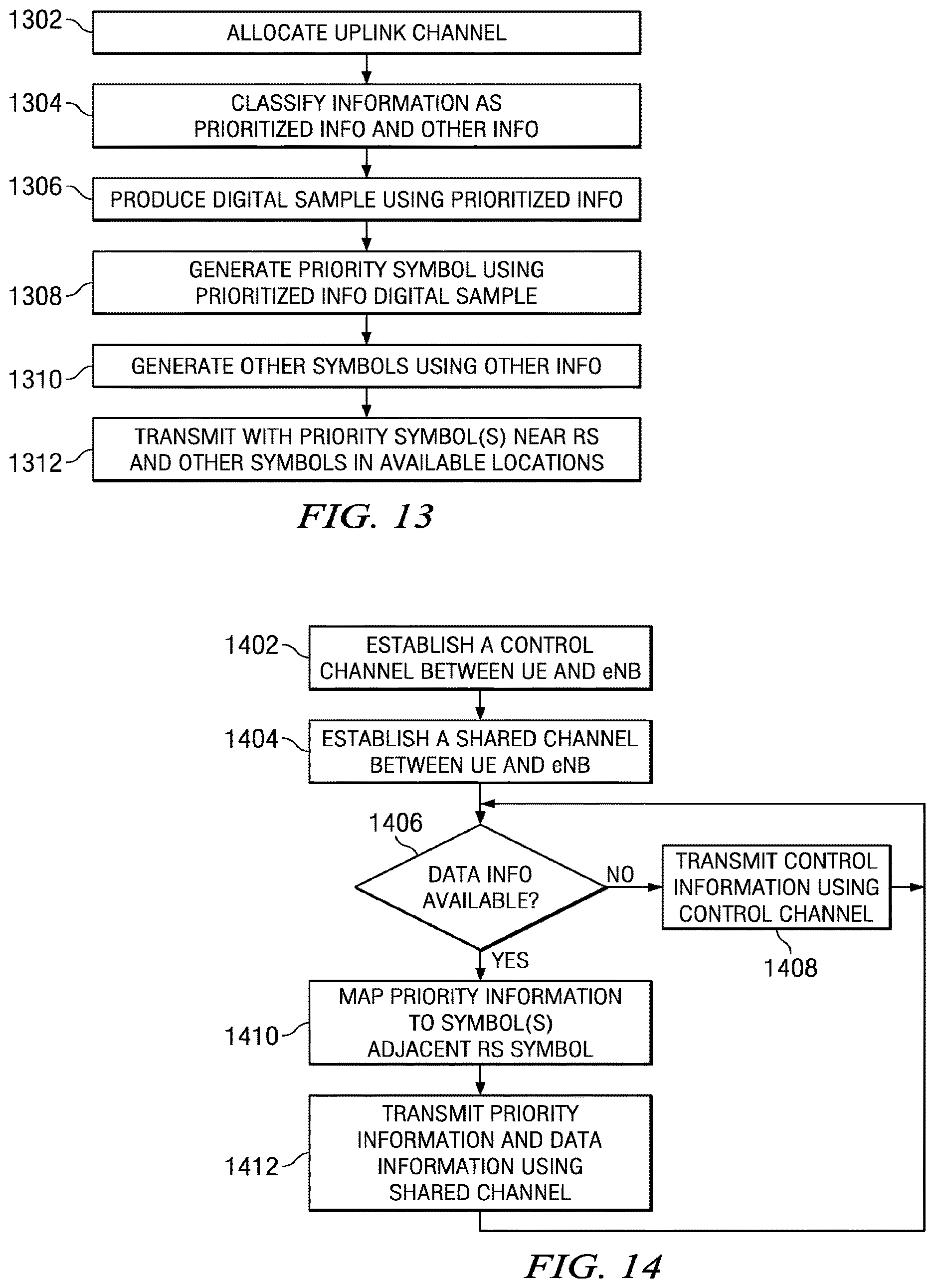 Patent US12621082 Figure 9 – Data and control multiplexing in PUSCH in wireless networks
