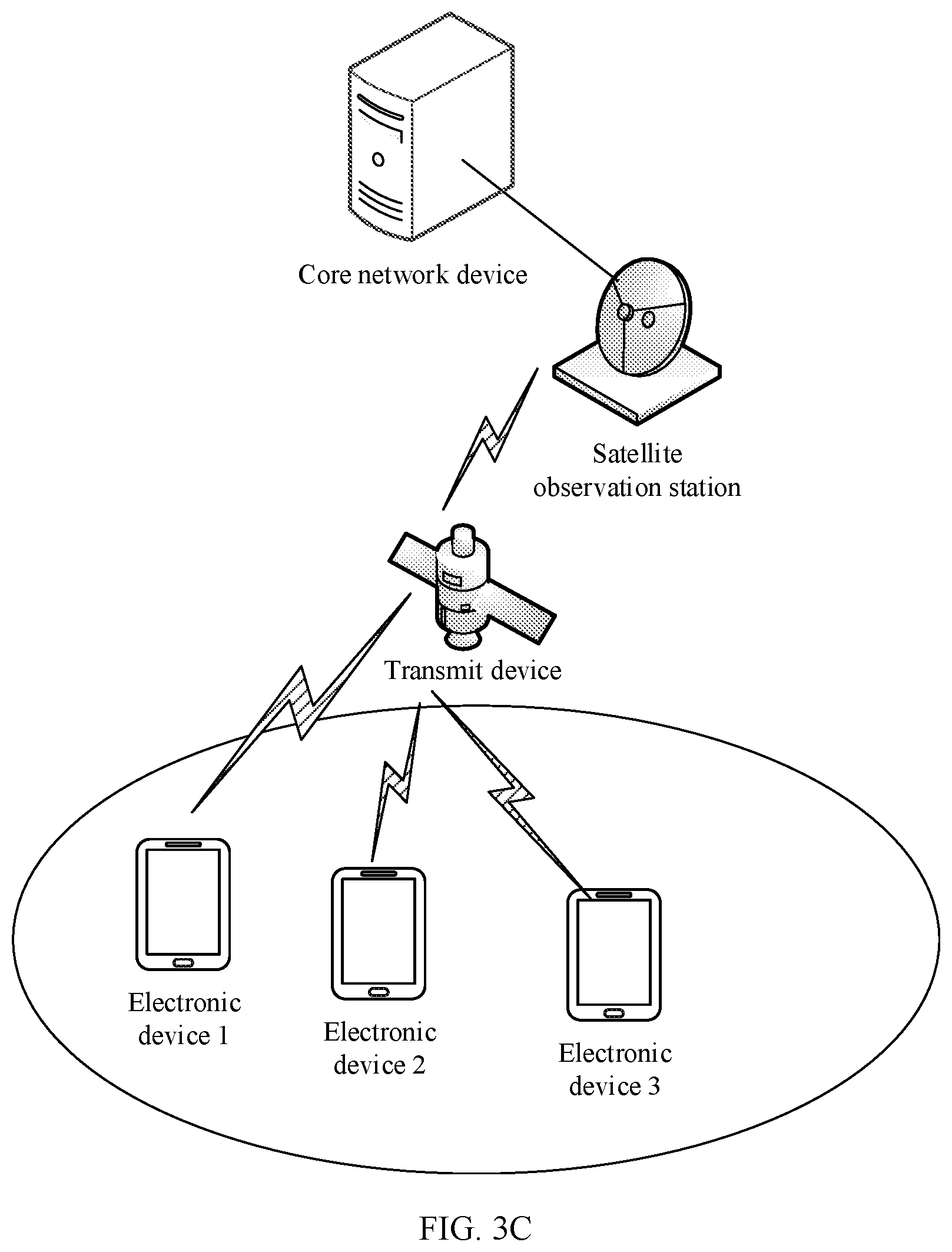 Patent US12621083 Figure 4 – Data transmission method and apparatus
